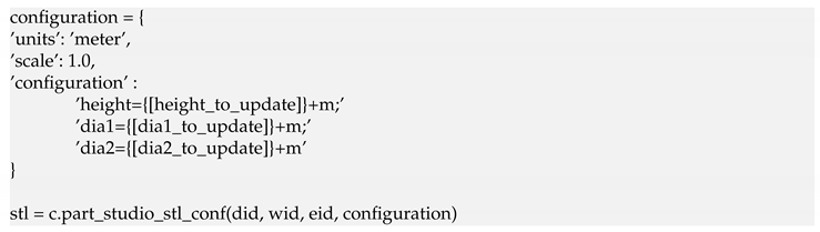 Fluids 05 00036 i001