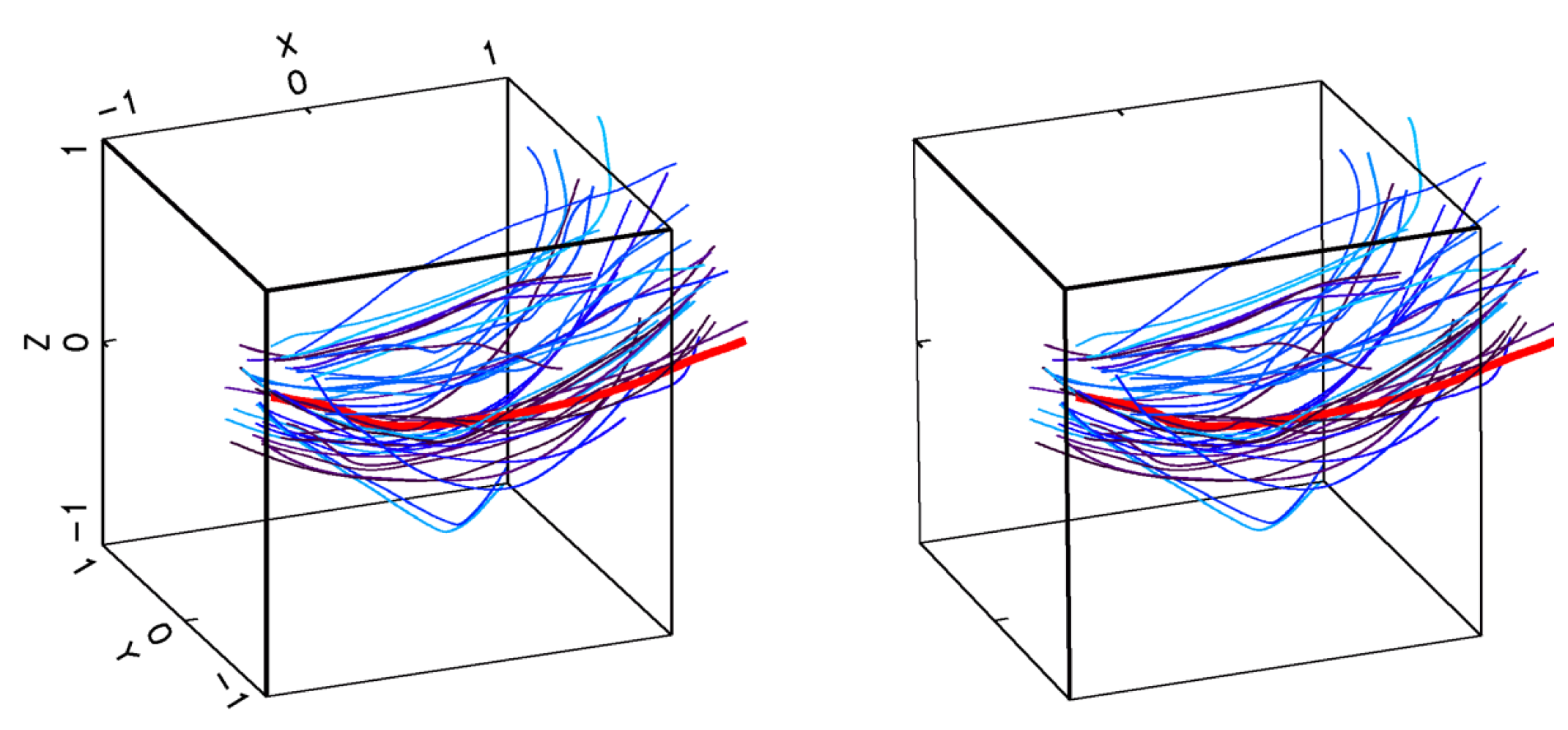 Fluids 05 00037 g001