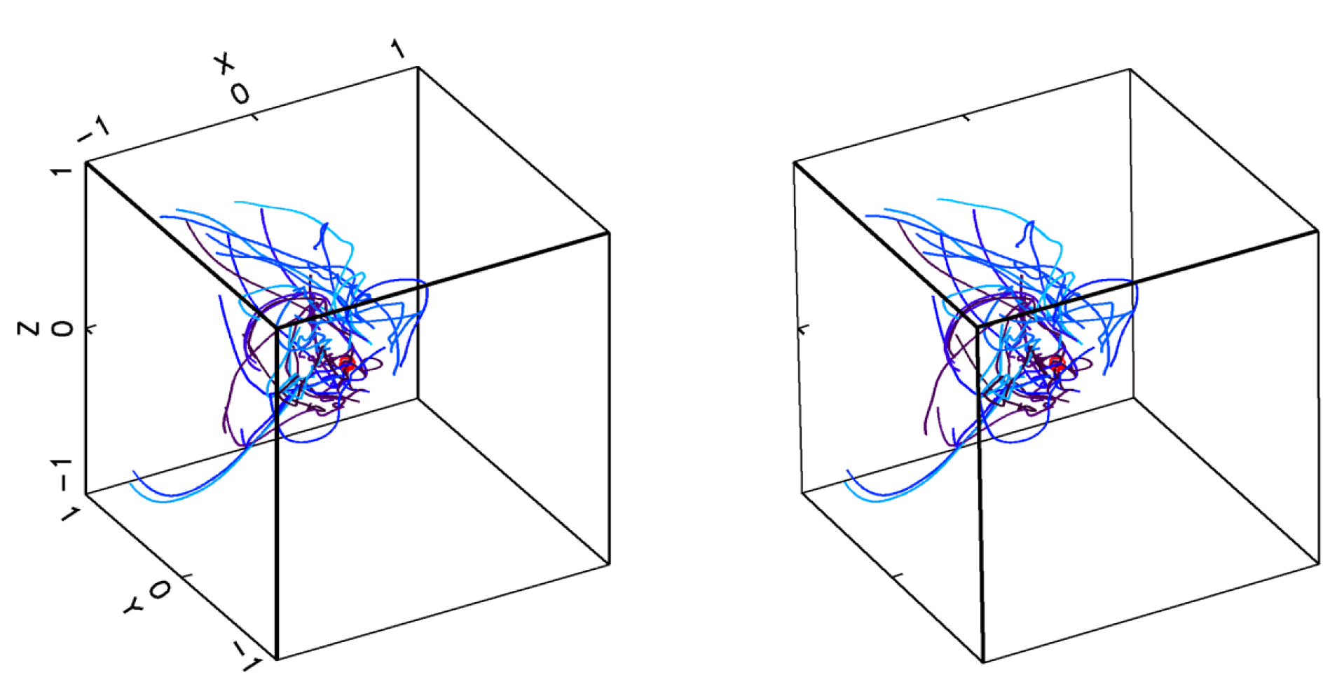 Fluids 05 00037 g002