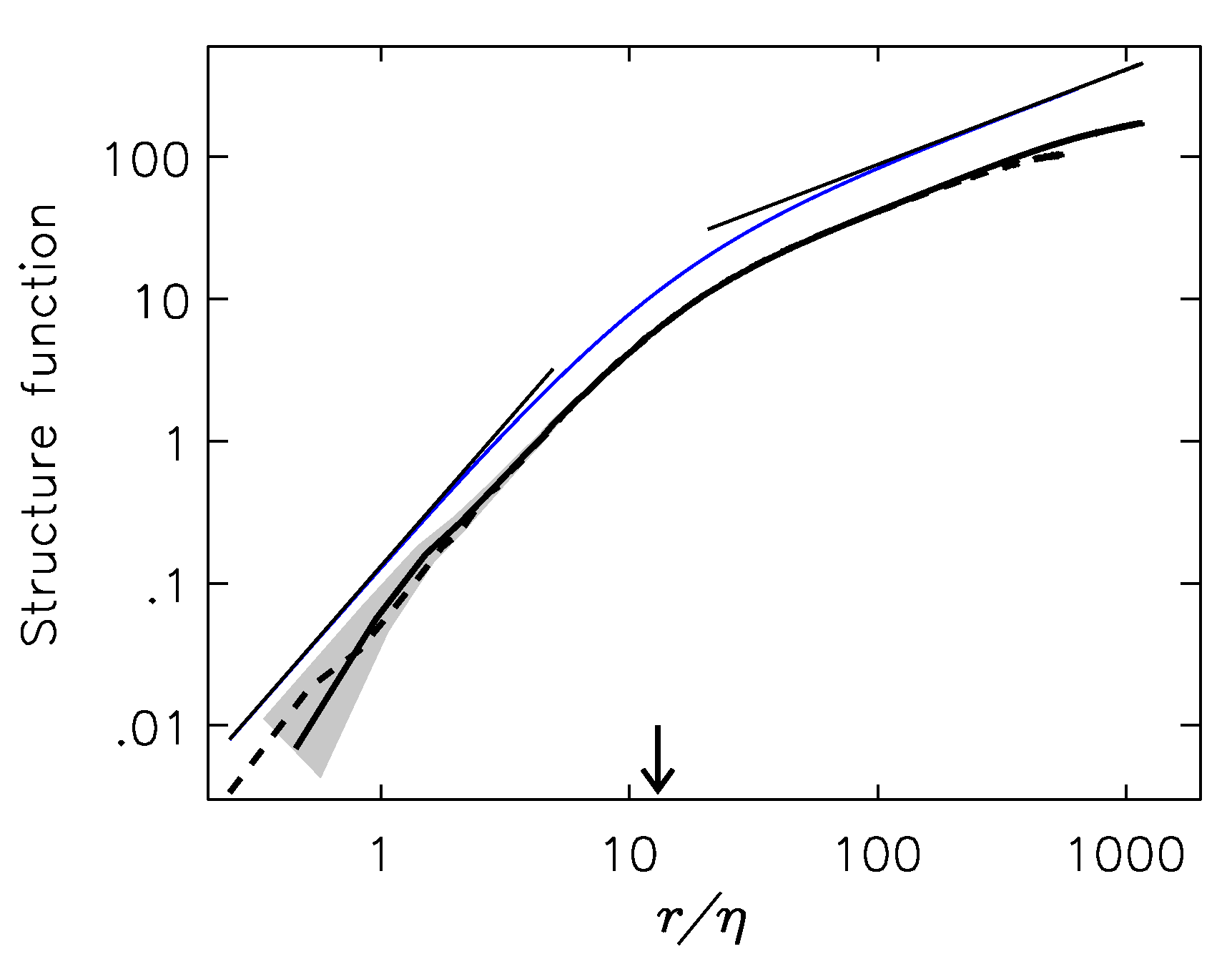 Fluids 05 00037 g003