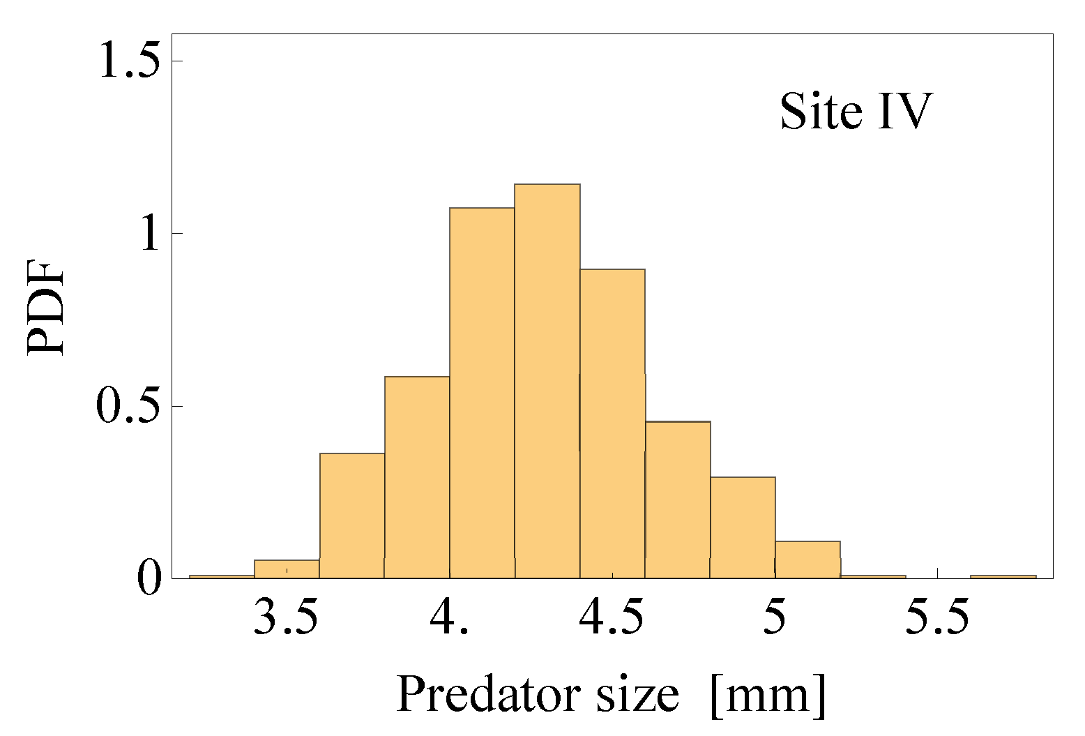 Fluids 05 00037 g007