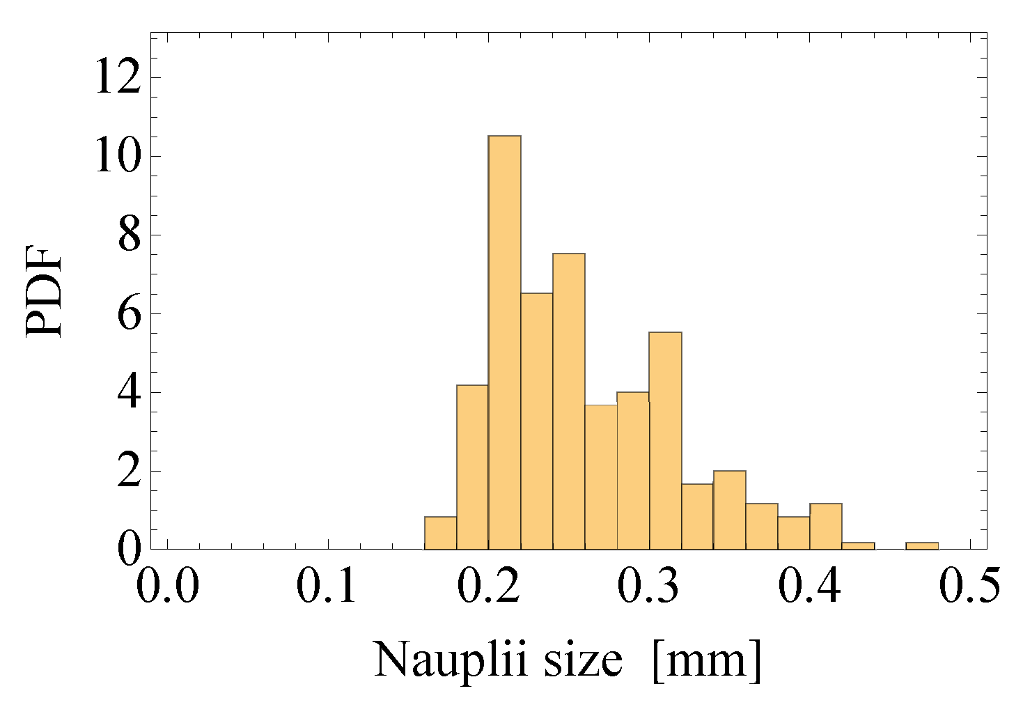 Fluids 05 00037 g008