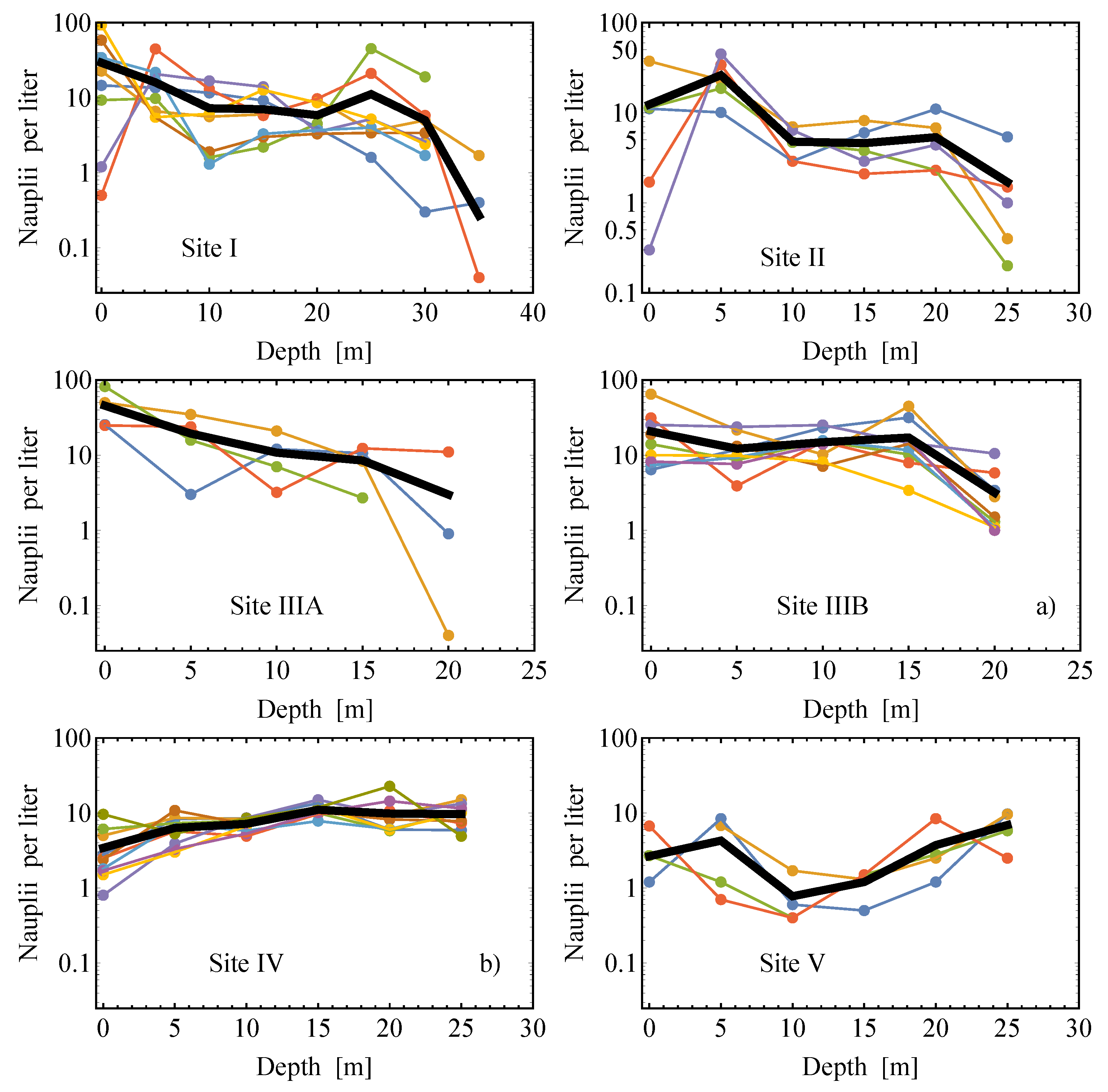 Fluids 05 00037 g010
