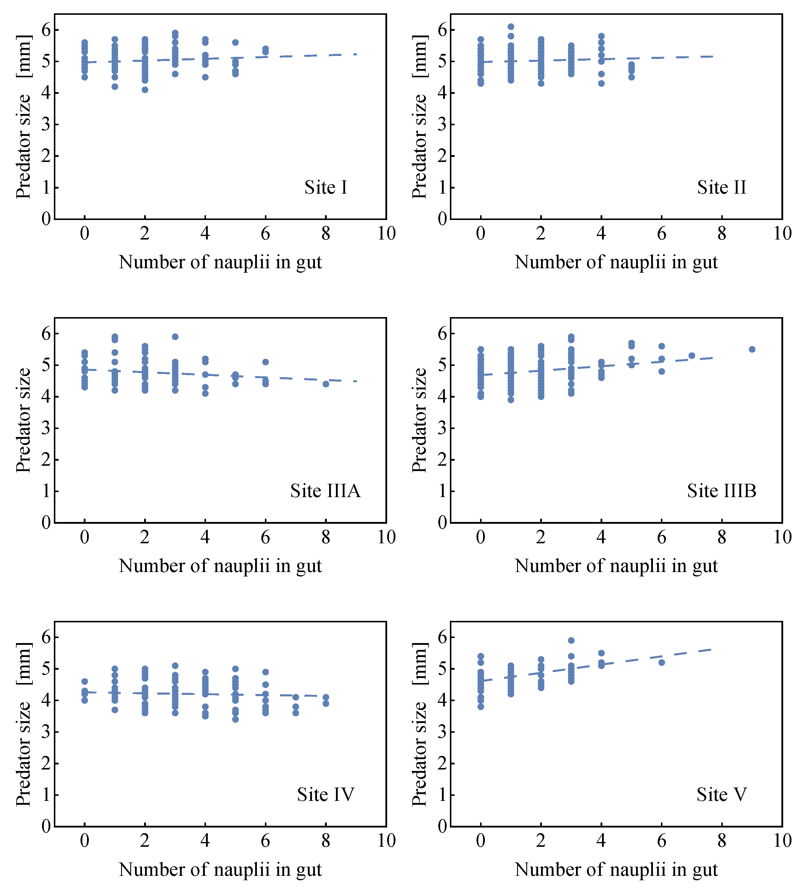 Fluids 05 00037 g011