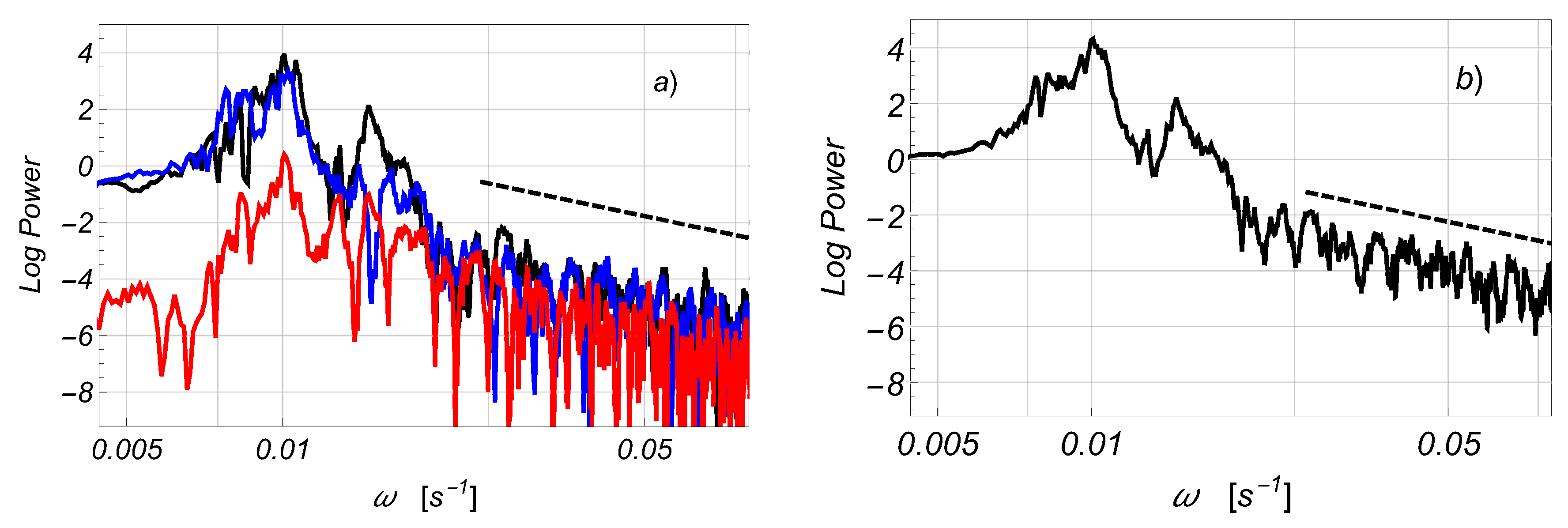 Fluids 05 00037 g015