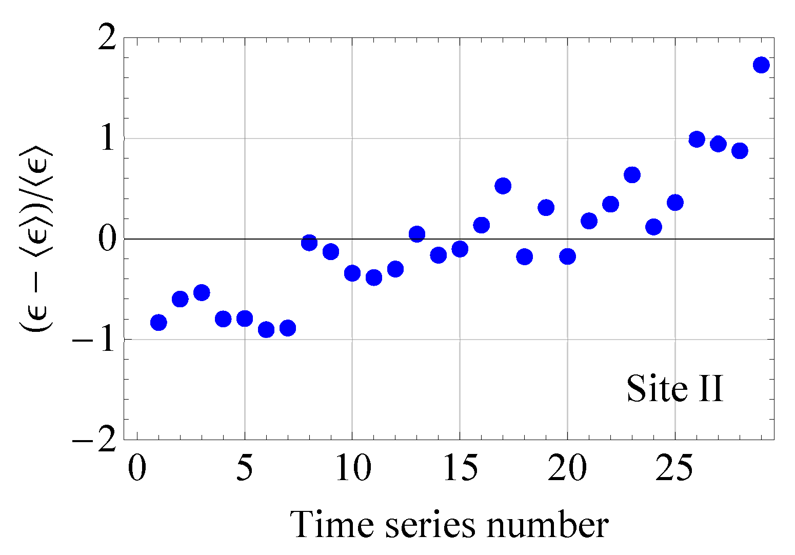 Fluids 05 00037 g016