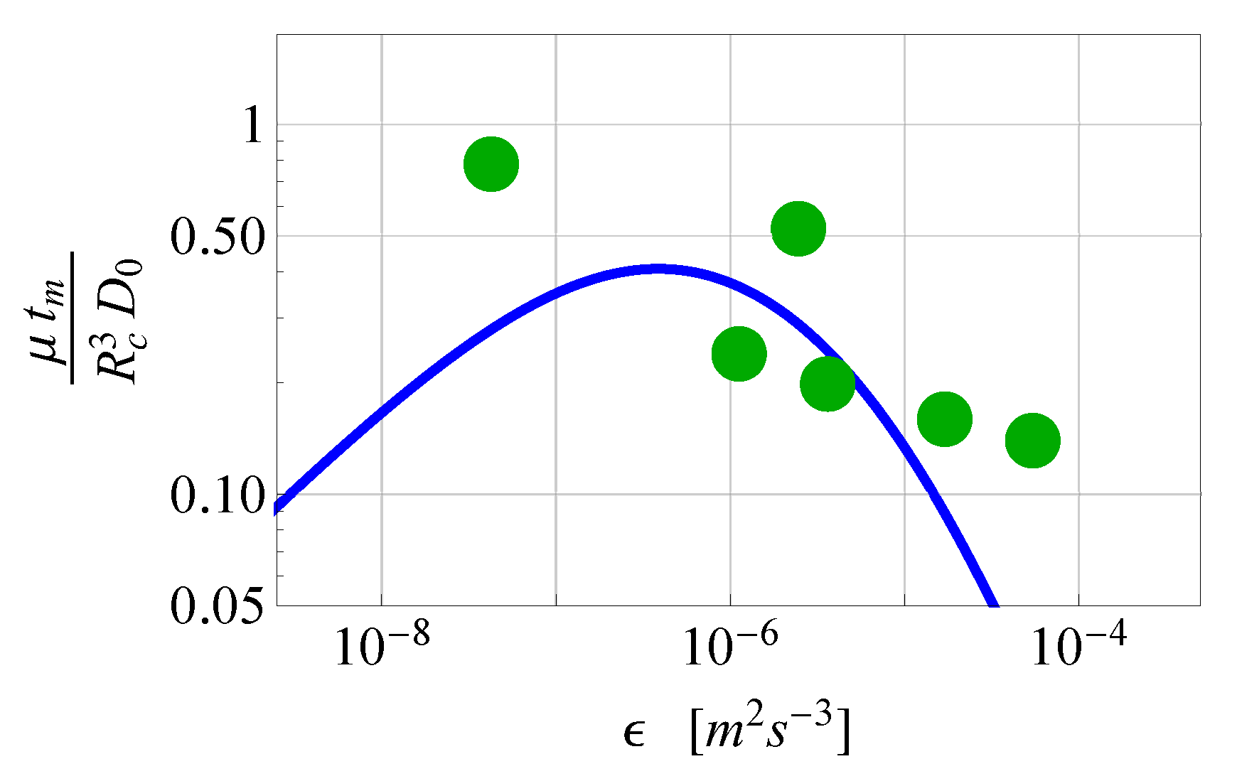 Fluids 05 00037 g018