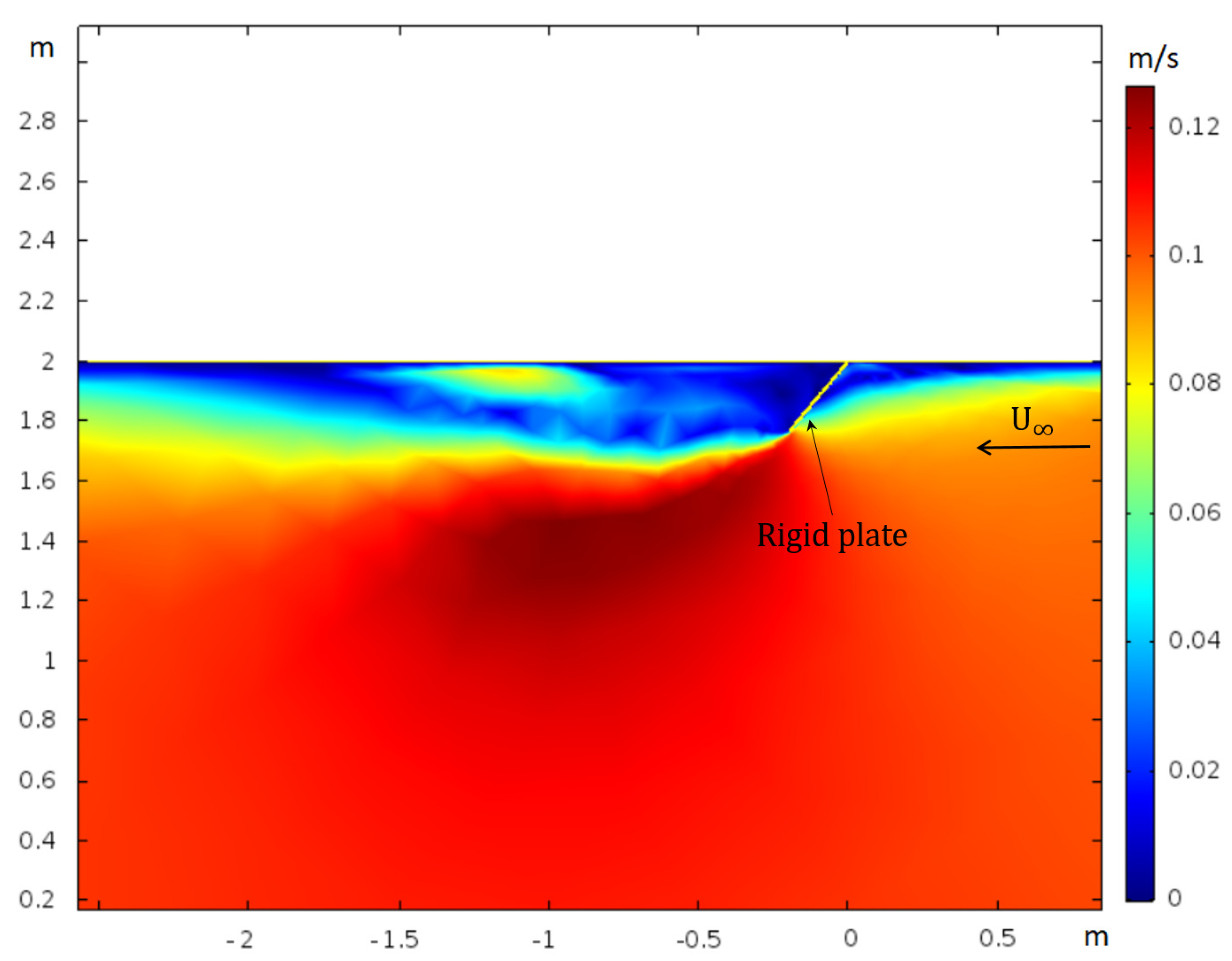 Fluids 05 00038 g004