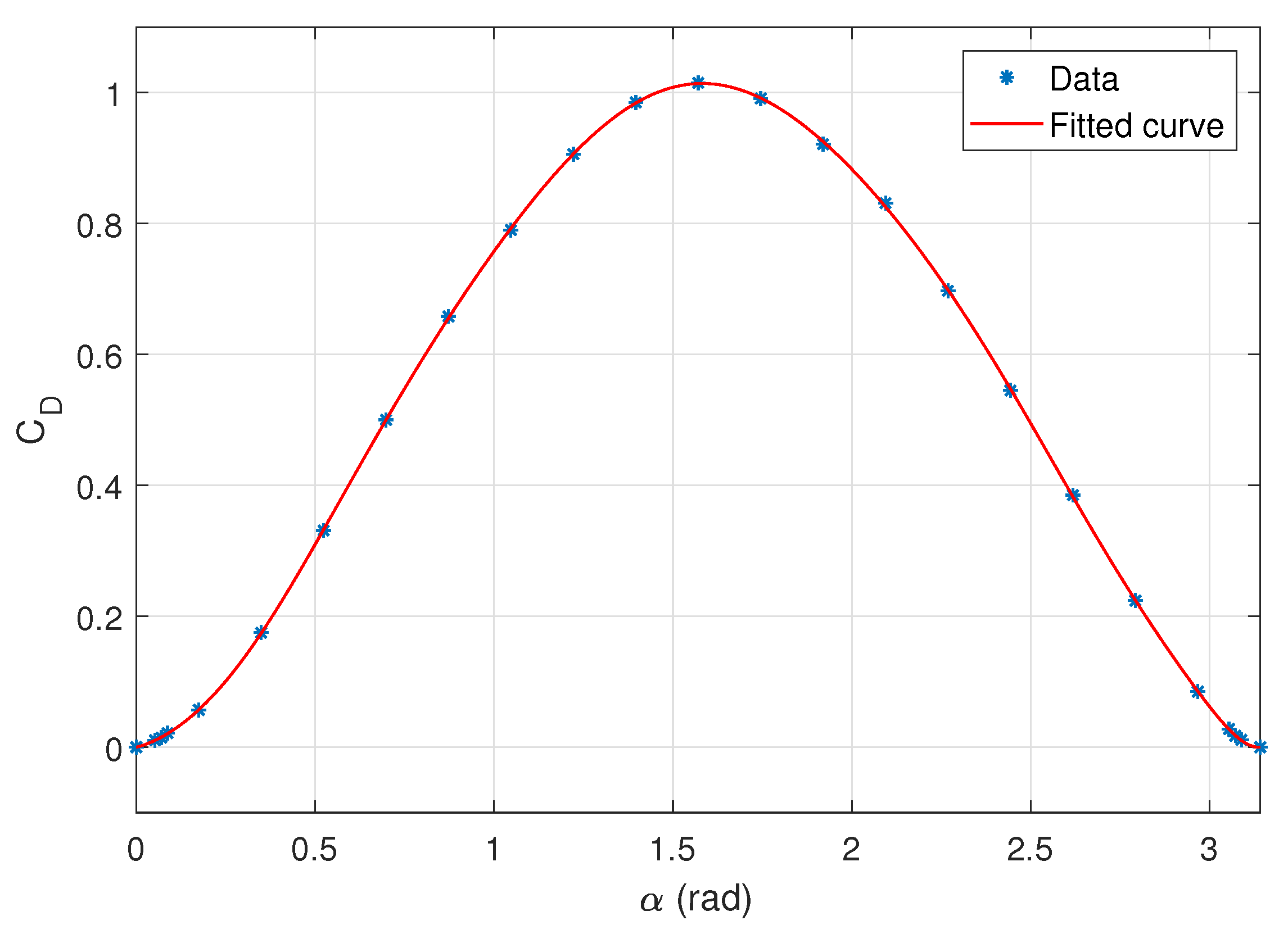 Fluids 05 00038 g005