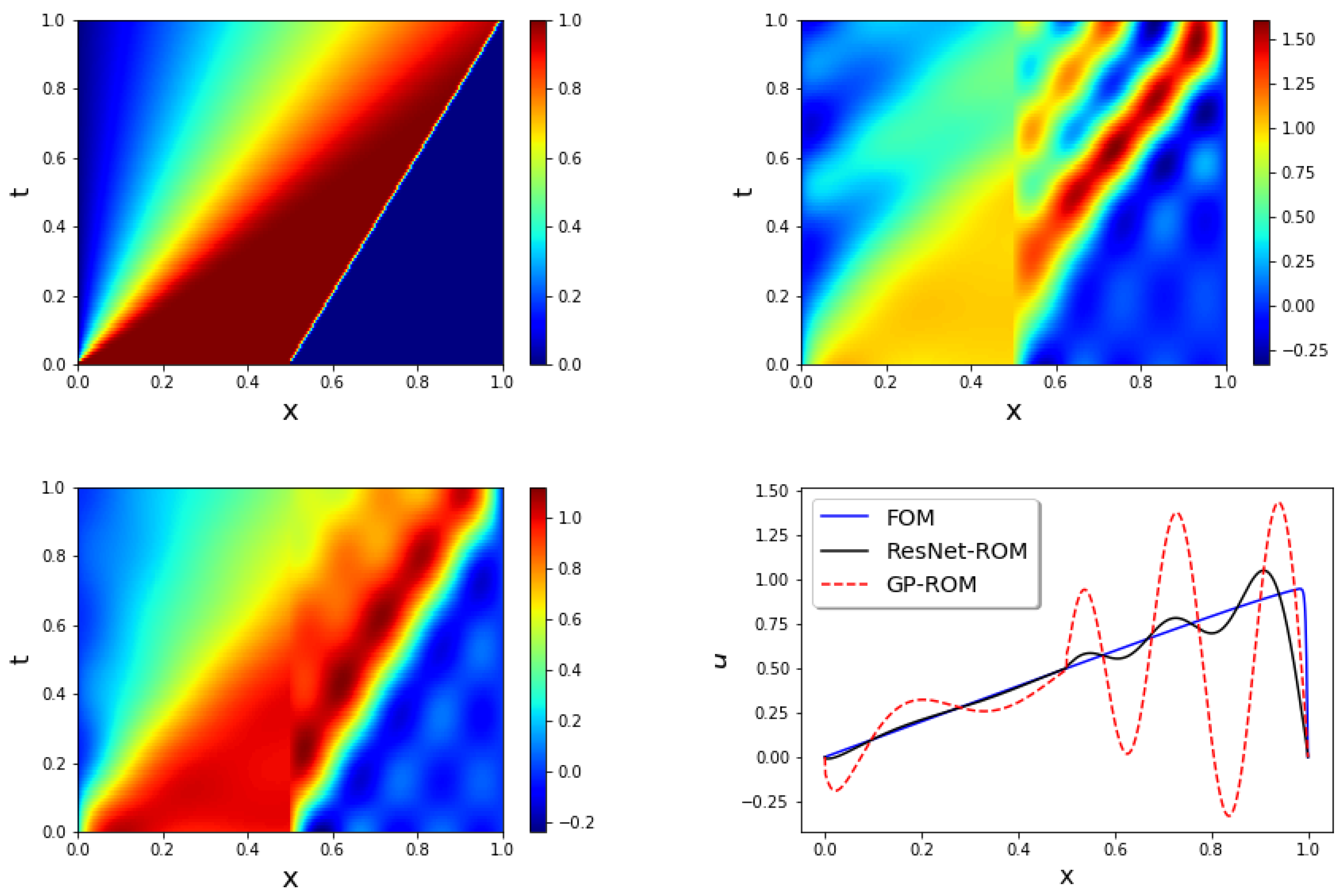Fluids 05 00039 g003