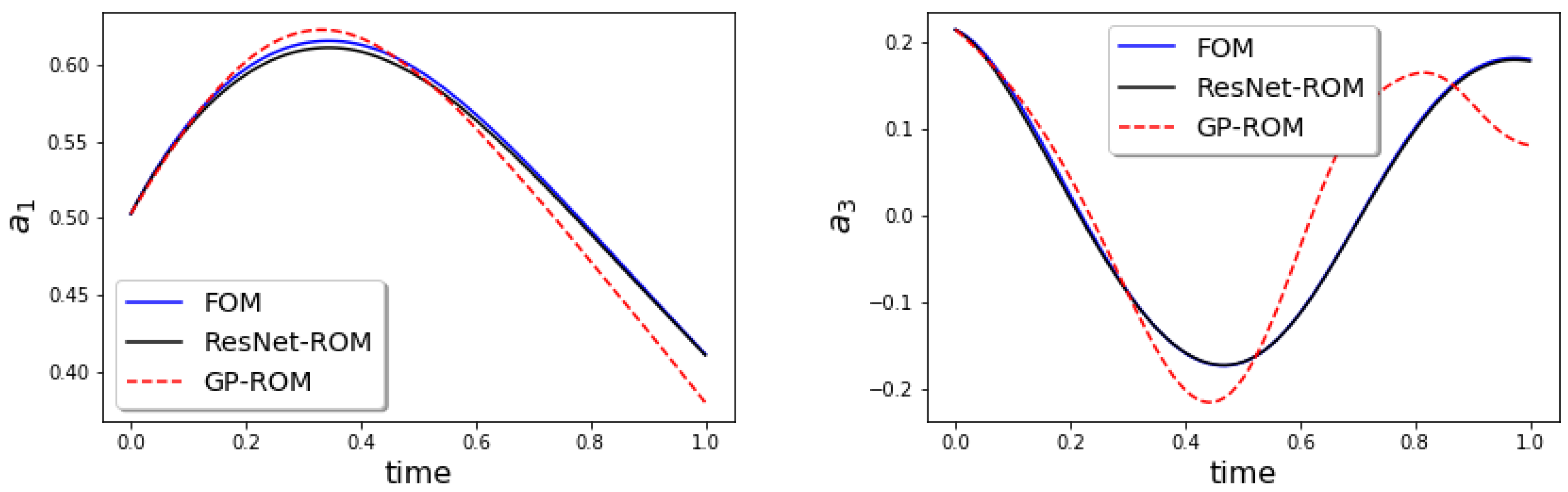 Fluids 05 00039 g004