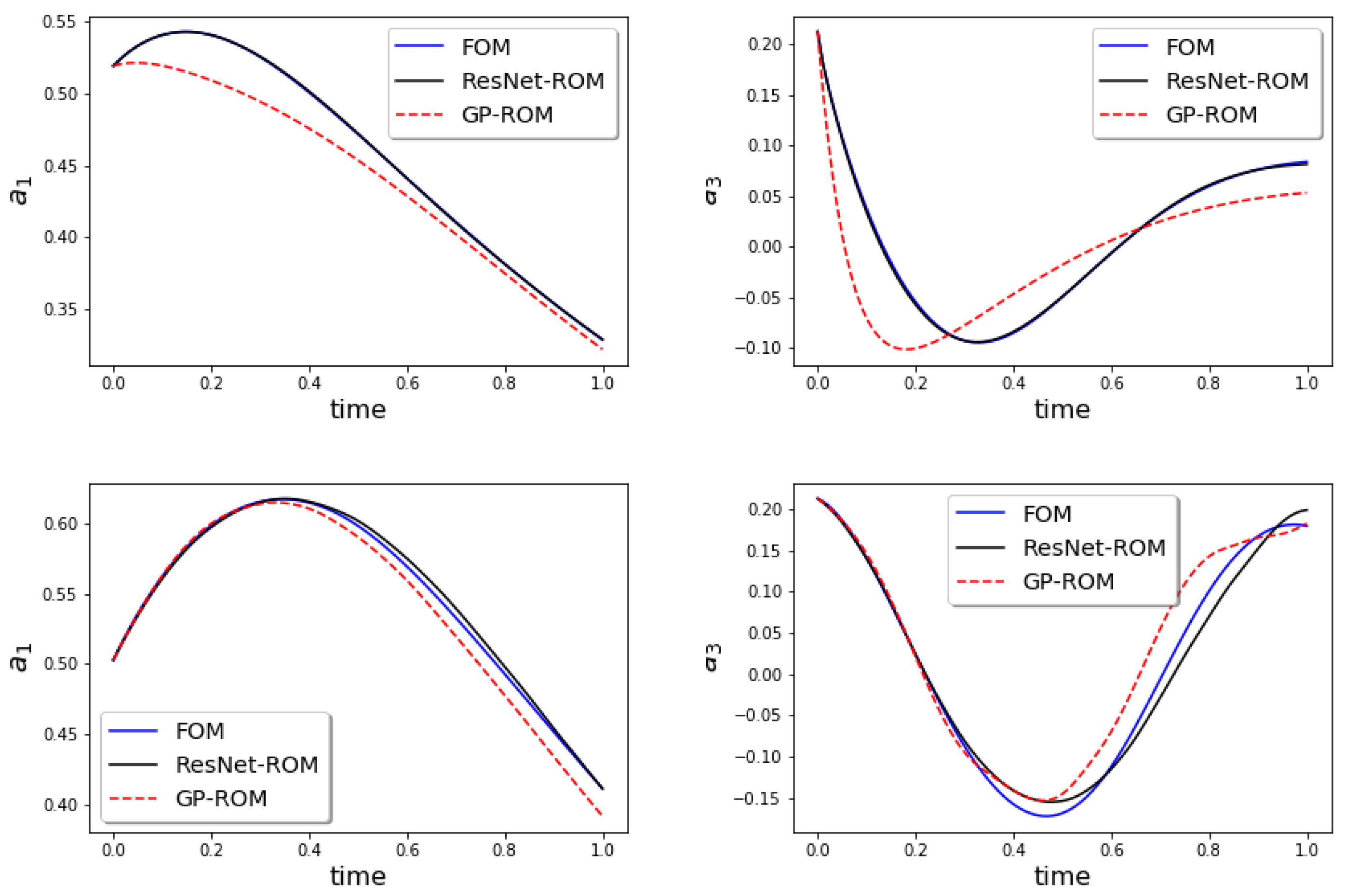 Fluids 05 00039 g006