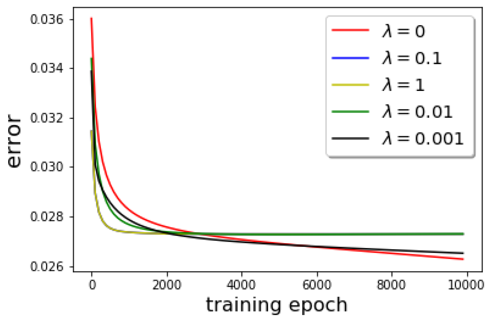 Fluids 05 00039 g007