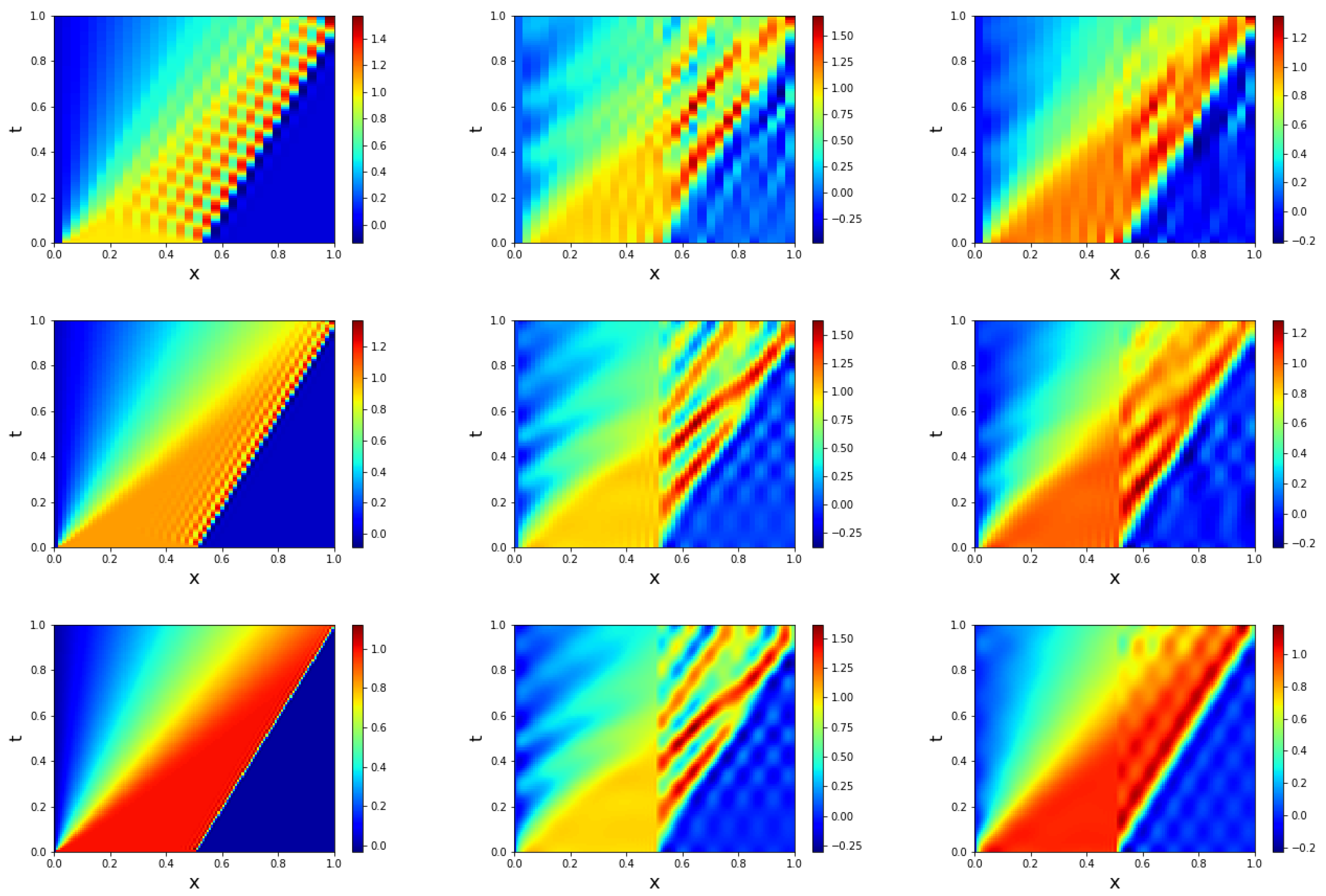 Fluids 05 00039 g008