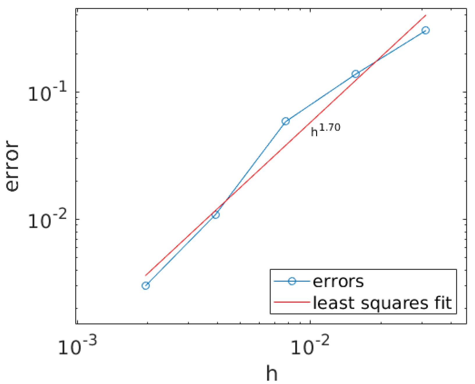 Fluids 05 00039 g009
