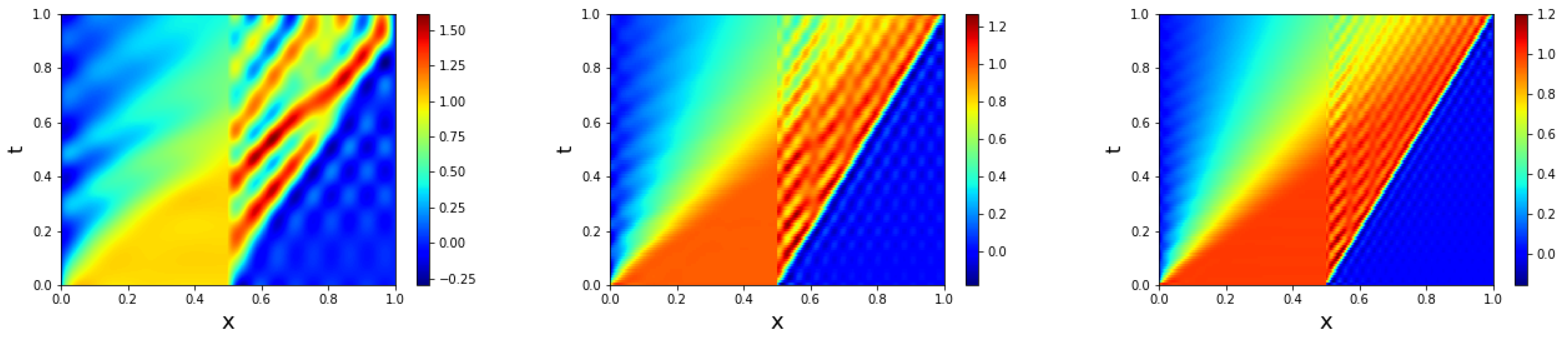 Fluids 05 00039 g010