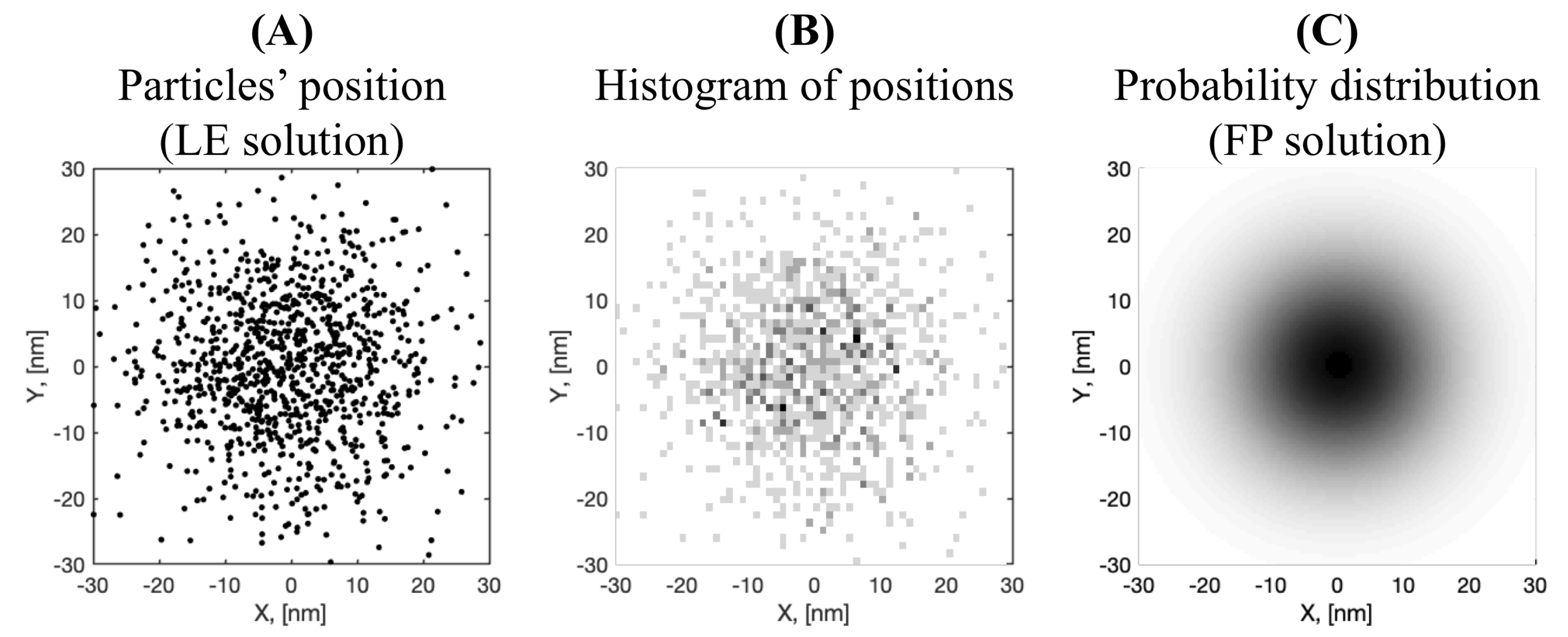 Fluids 05 00040 g001