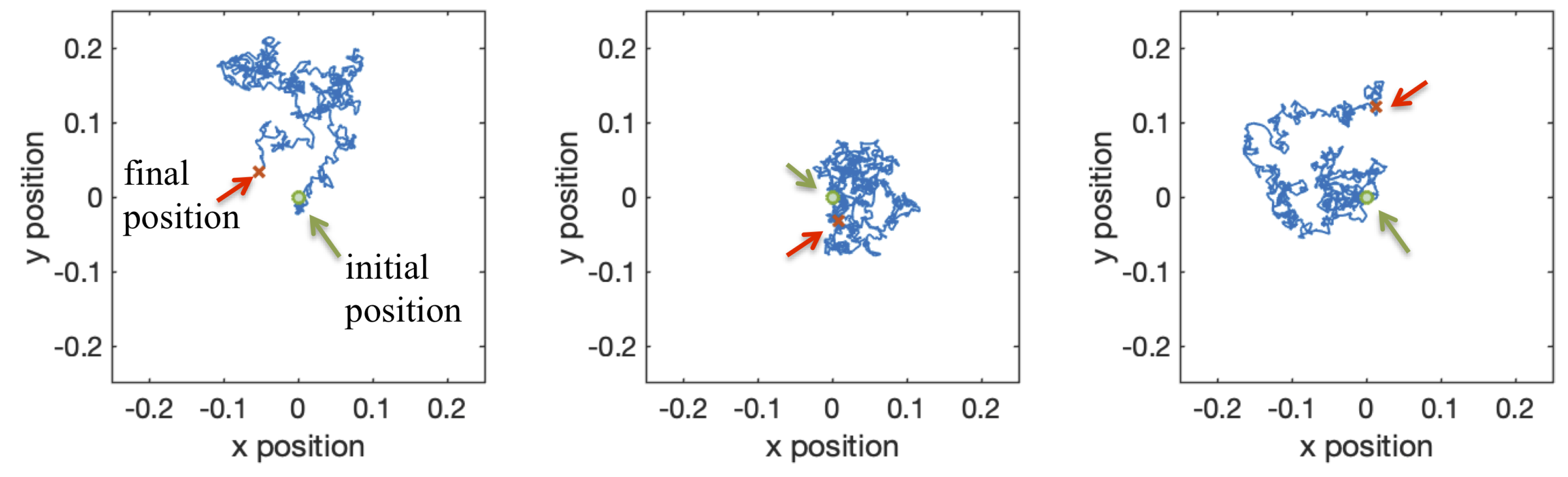 Fluids 05 00040 g002