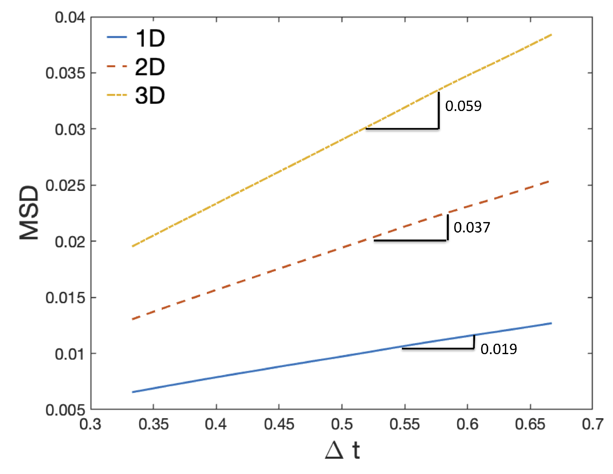 Fluids 05 00040 g003