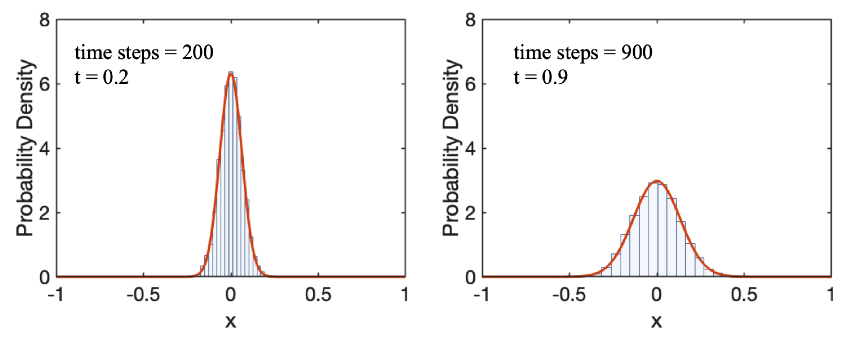 Fluids 05 00040 g005