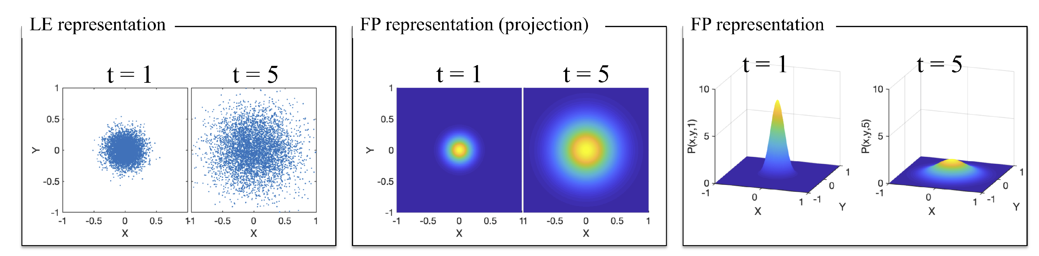 Fluids 05 00040 g007