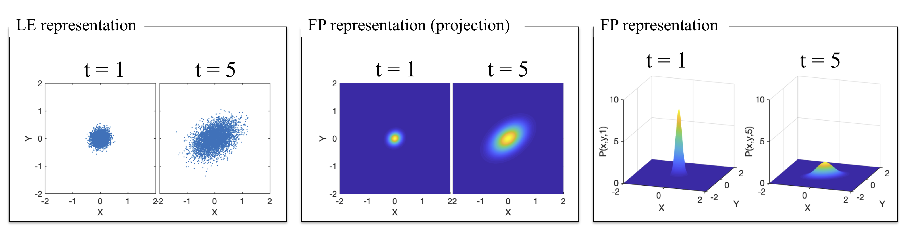 Fluids 05 00040 g009