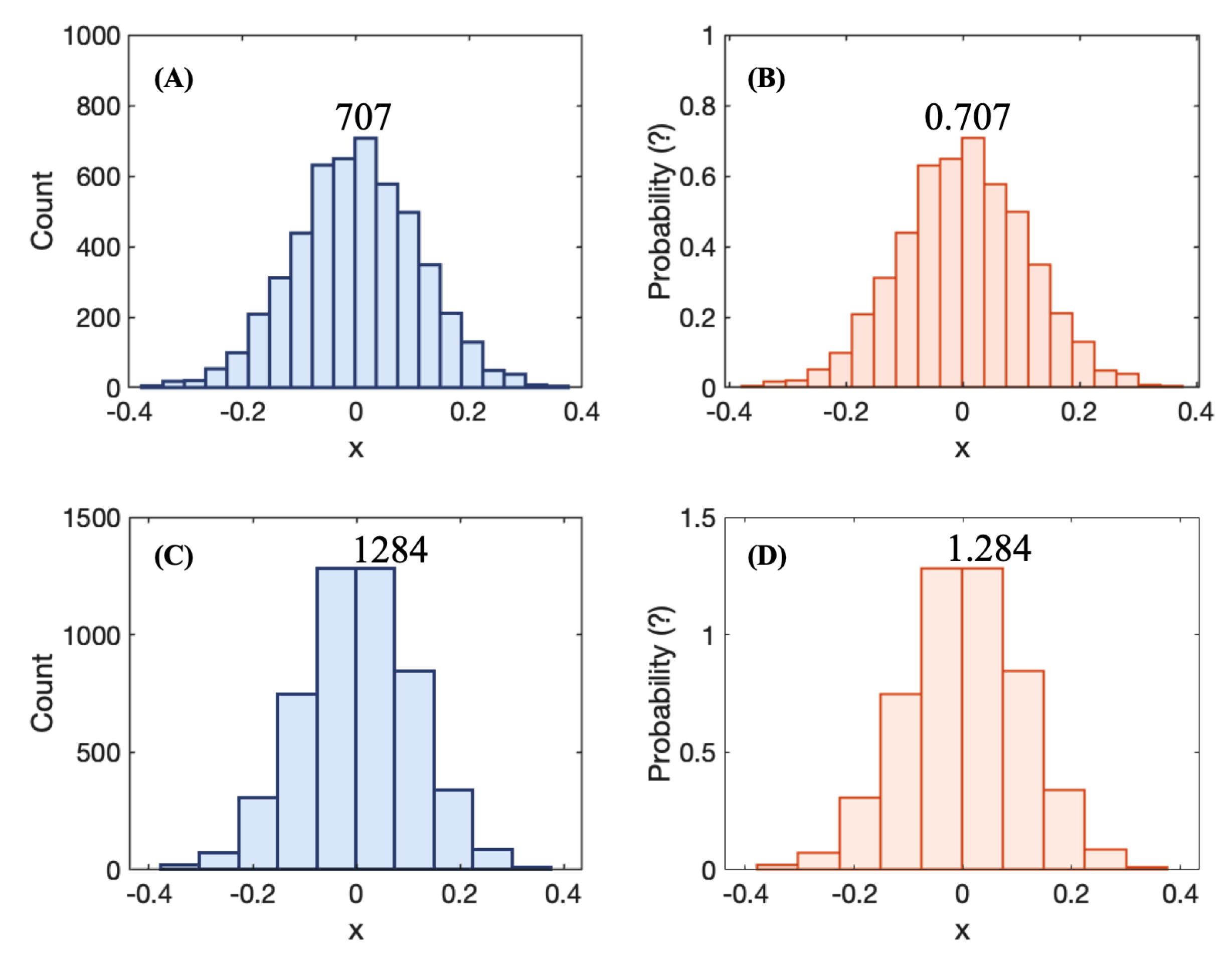 Fluids 05 00040 g0a1