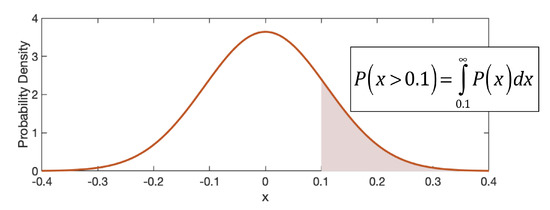 Fluids 05 00040 g0a3