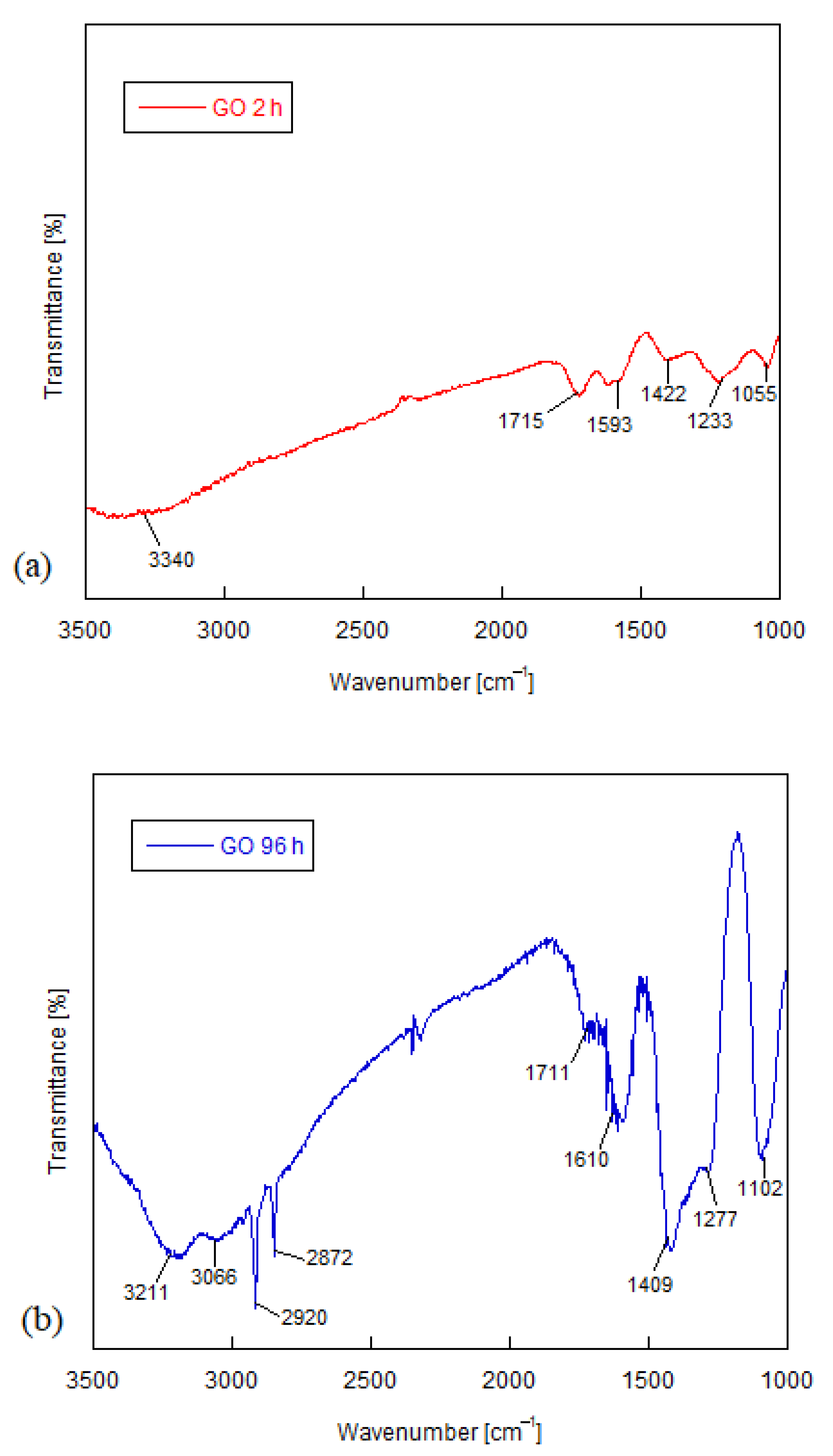 Fluids 05 00041 g005
