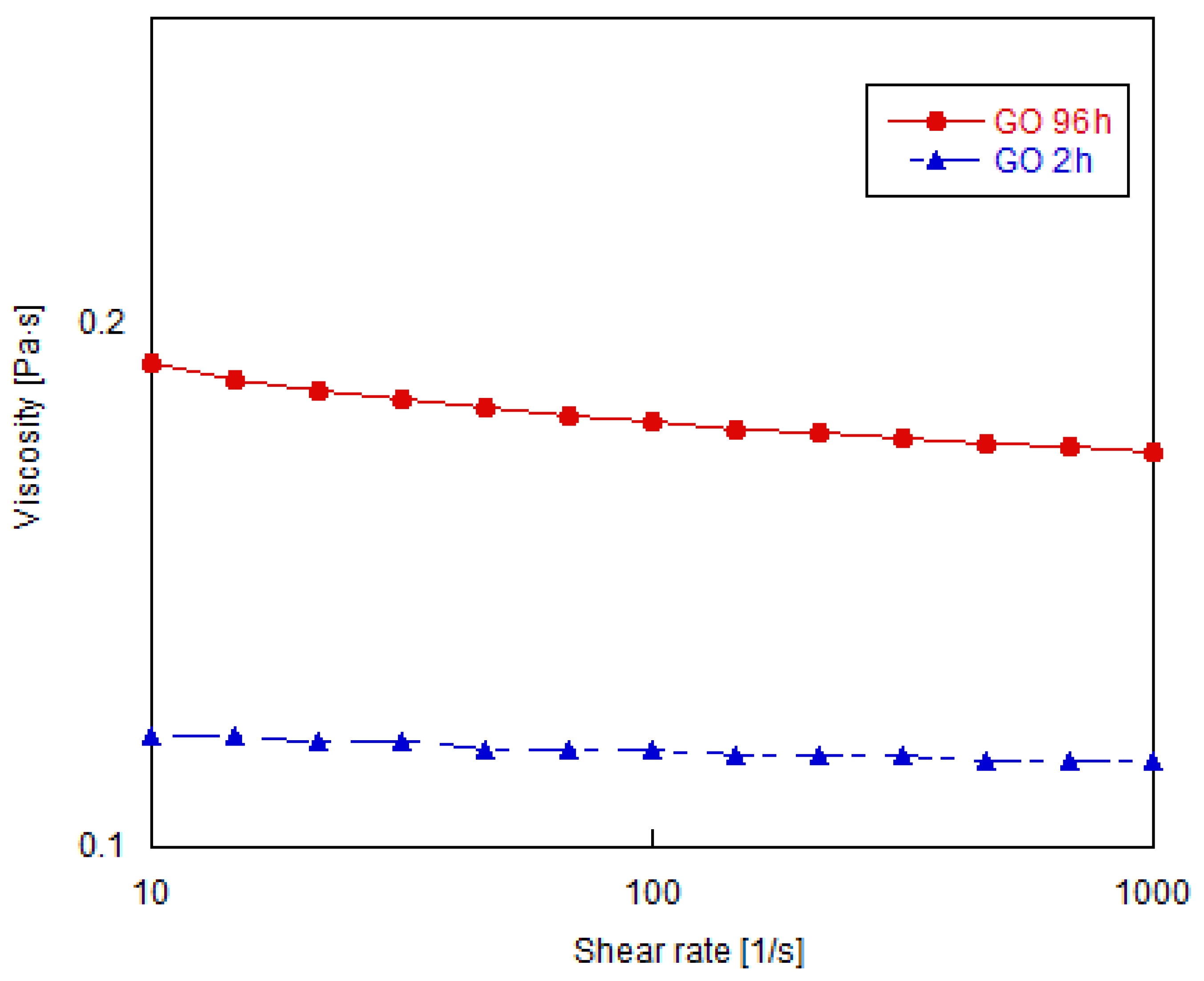 Fluids 05 00041 g010
