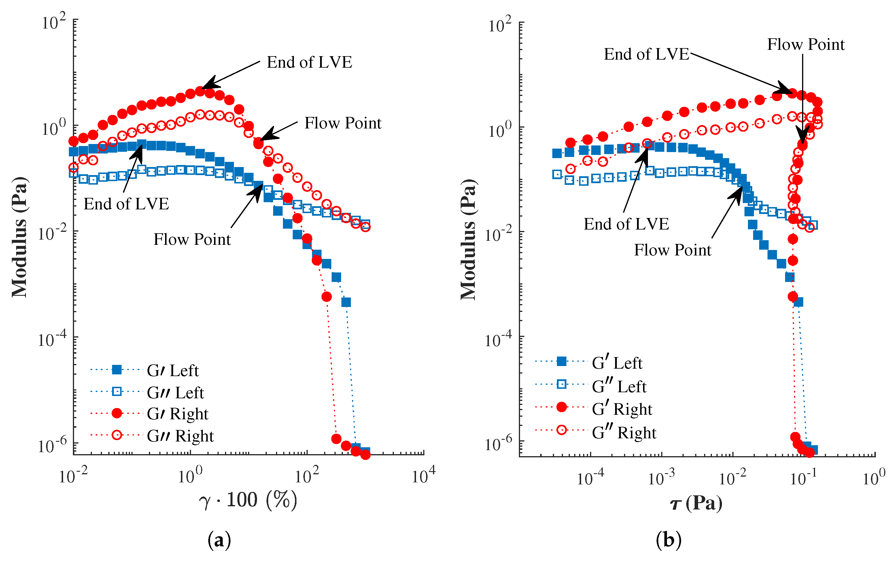 Fluids 05 00042 g003