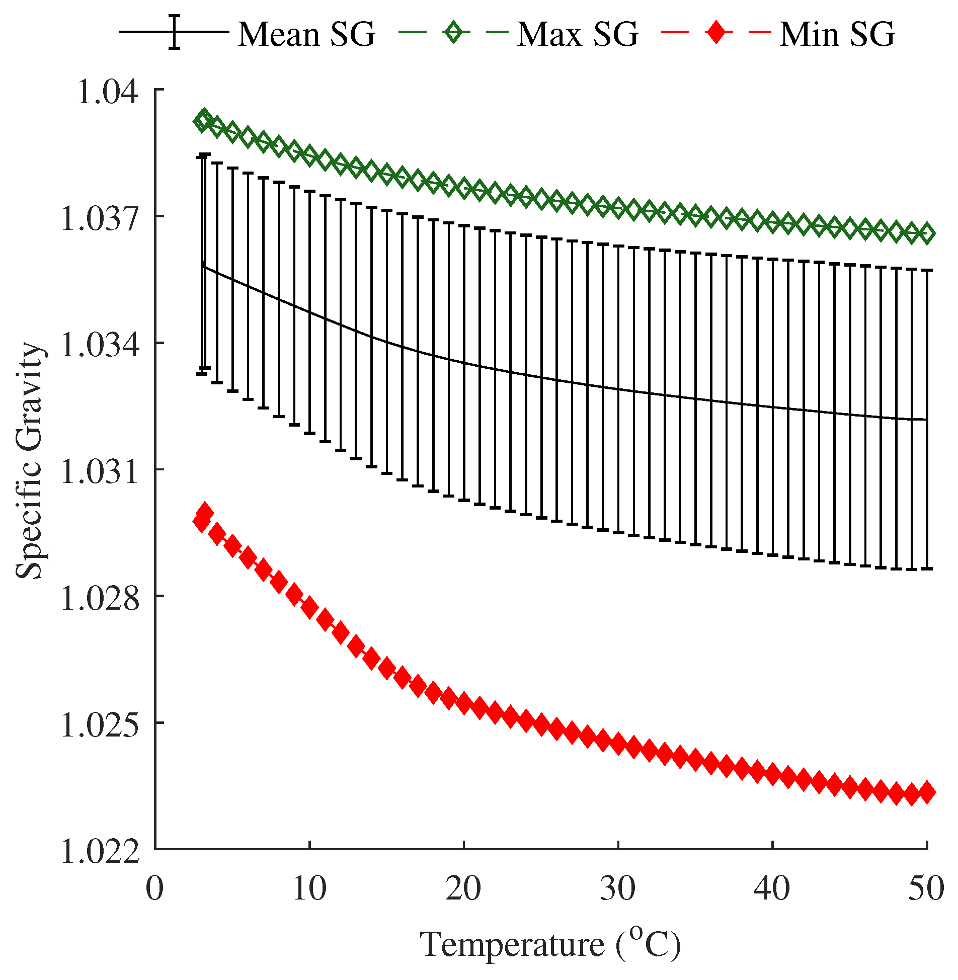 Fluids 05 00042 g005