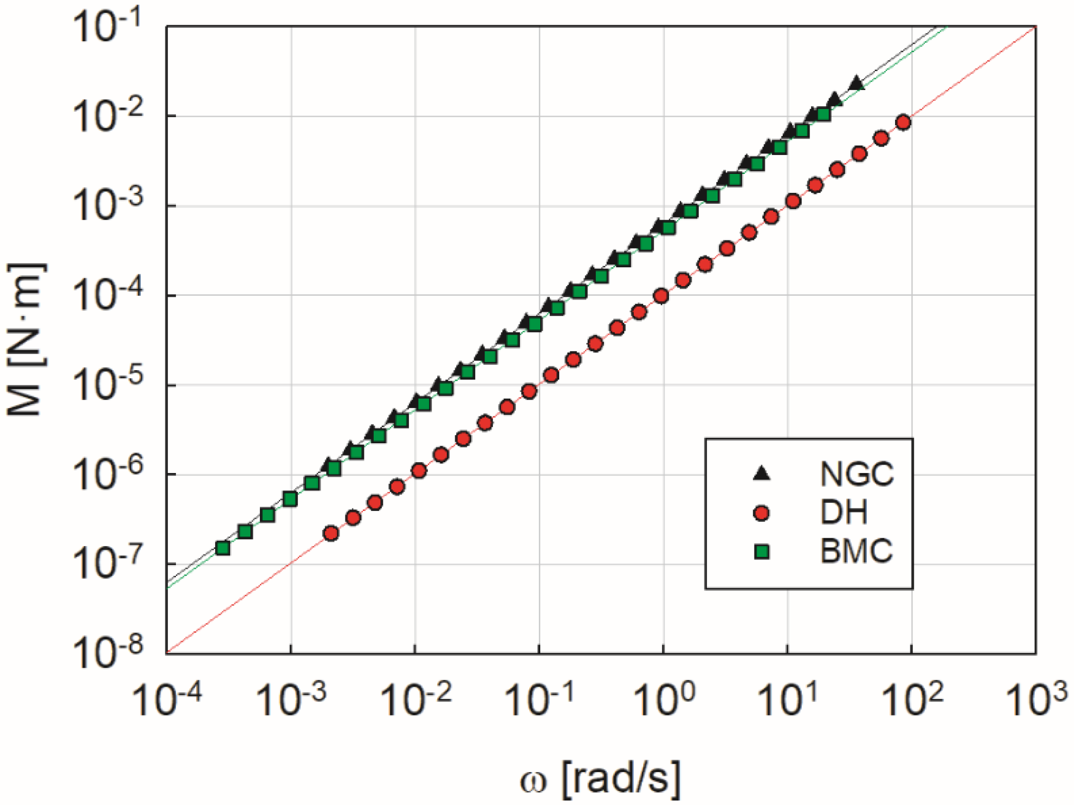 Fluids 05 00043 g004