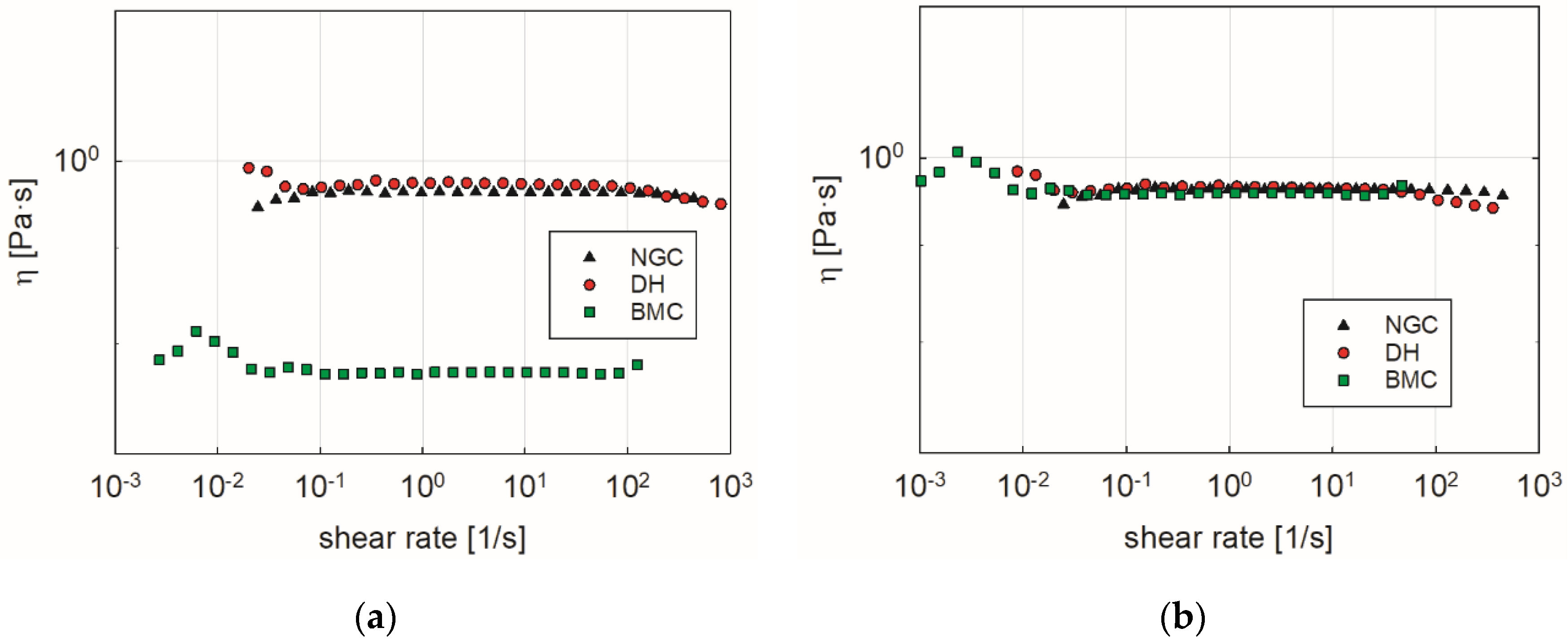 Fluids 05 00043 g005