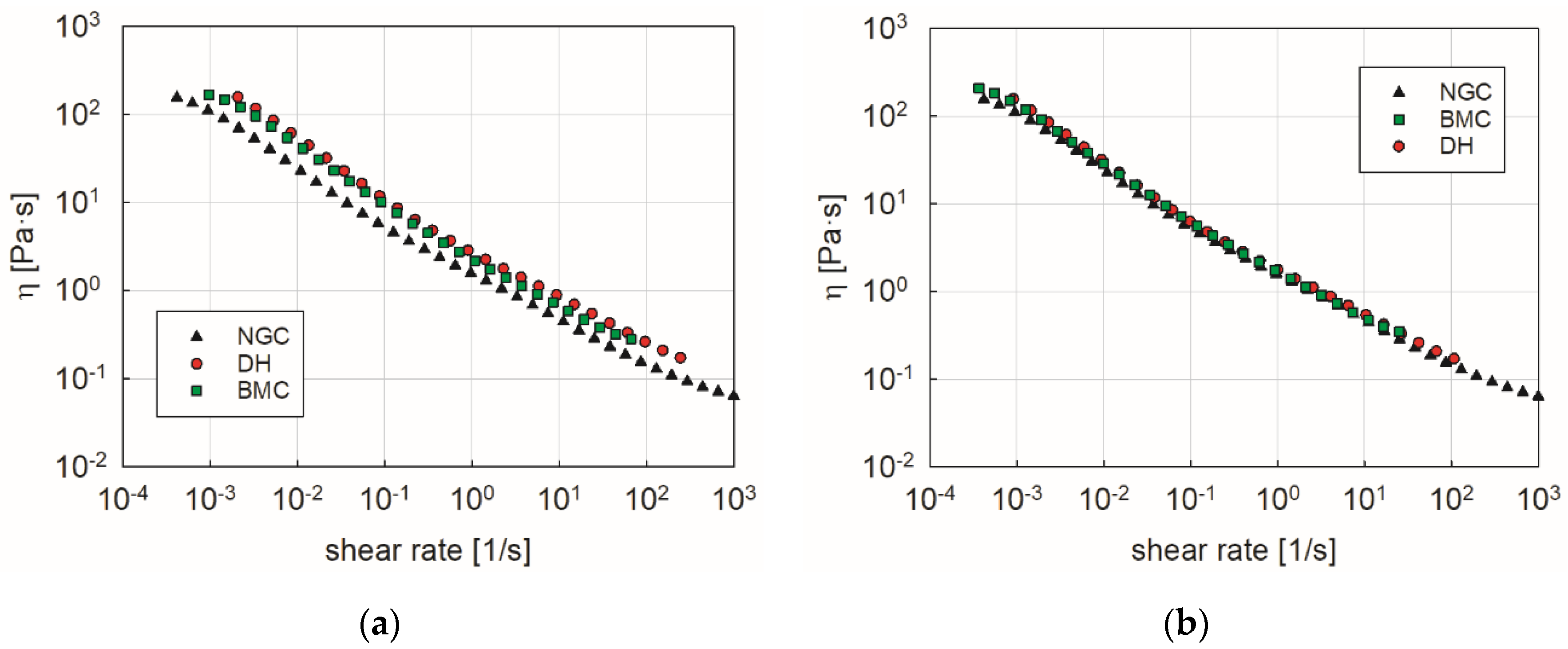 Fluids 05 00043 g007