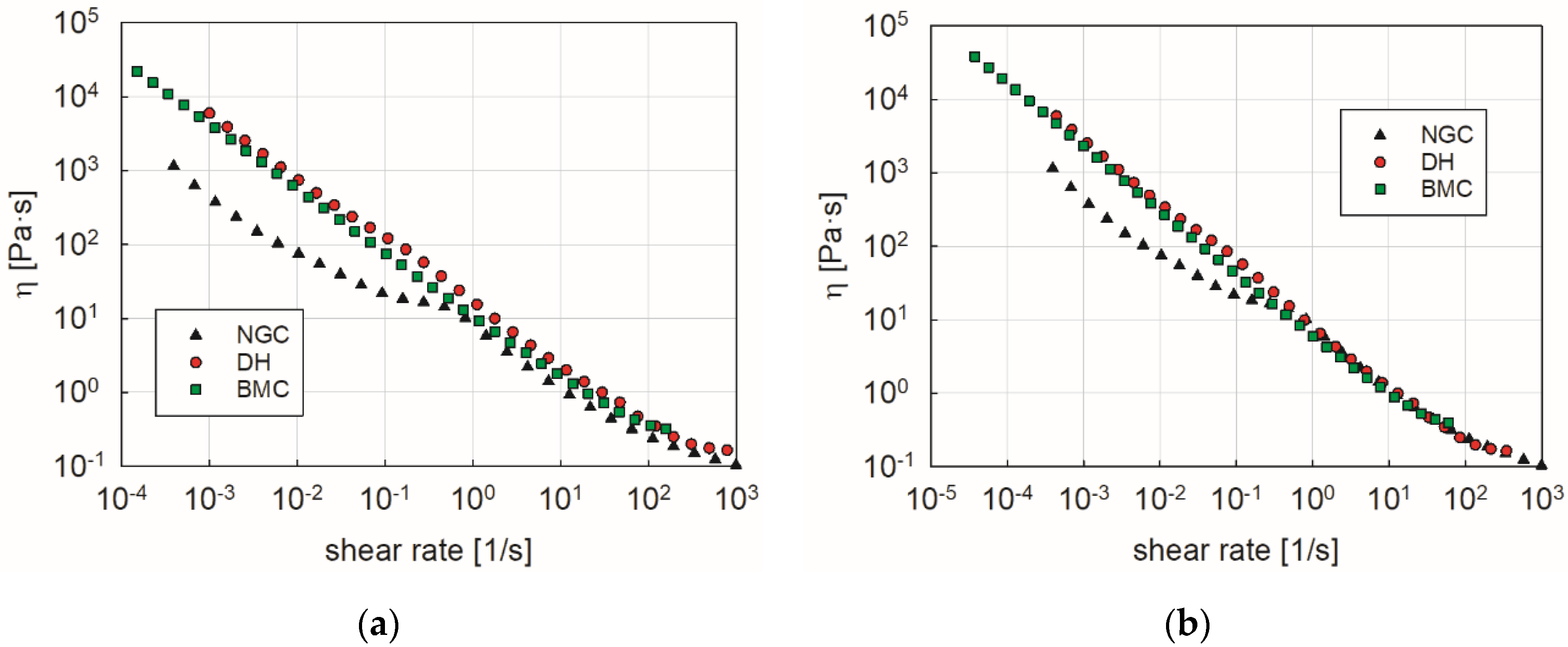 Fluids 05 00043 g008
