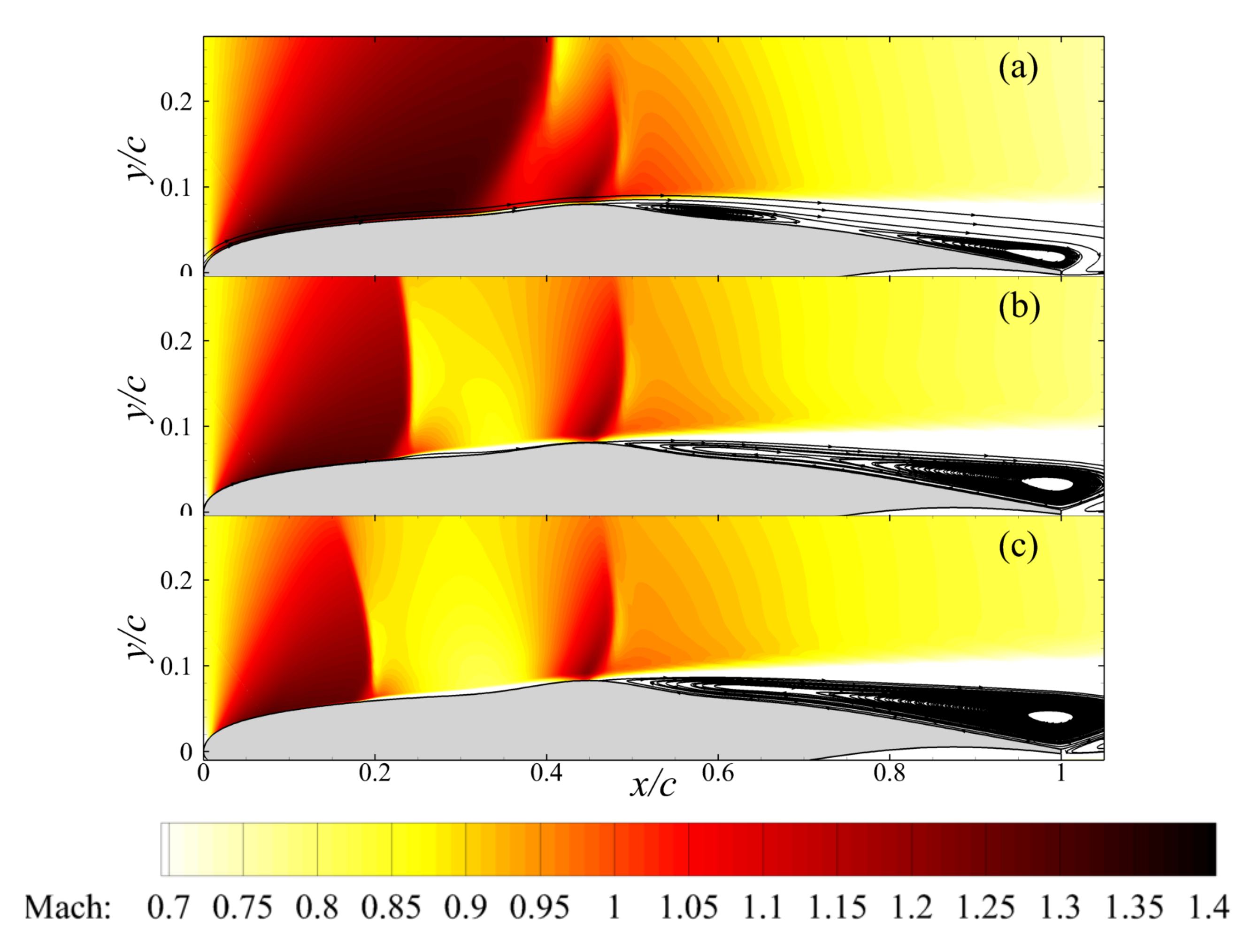 Fluids 05 00046 g013