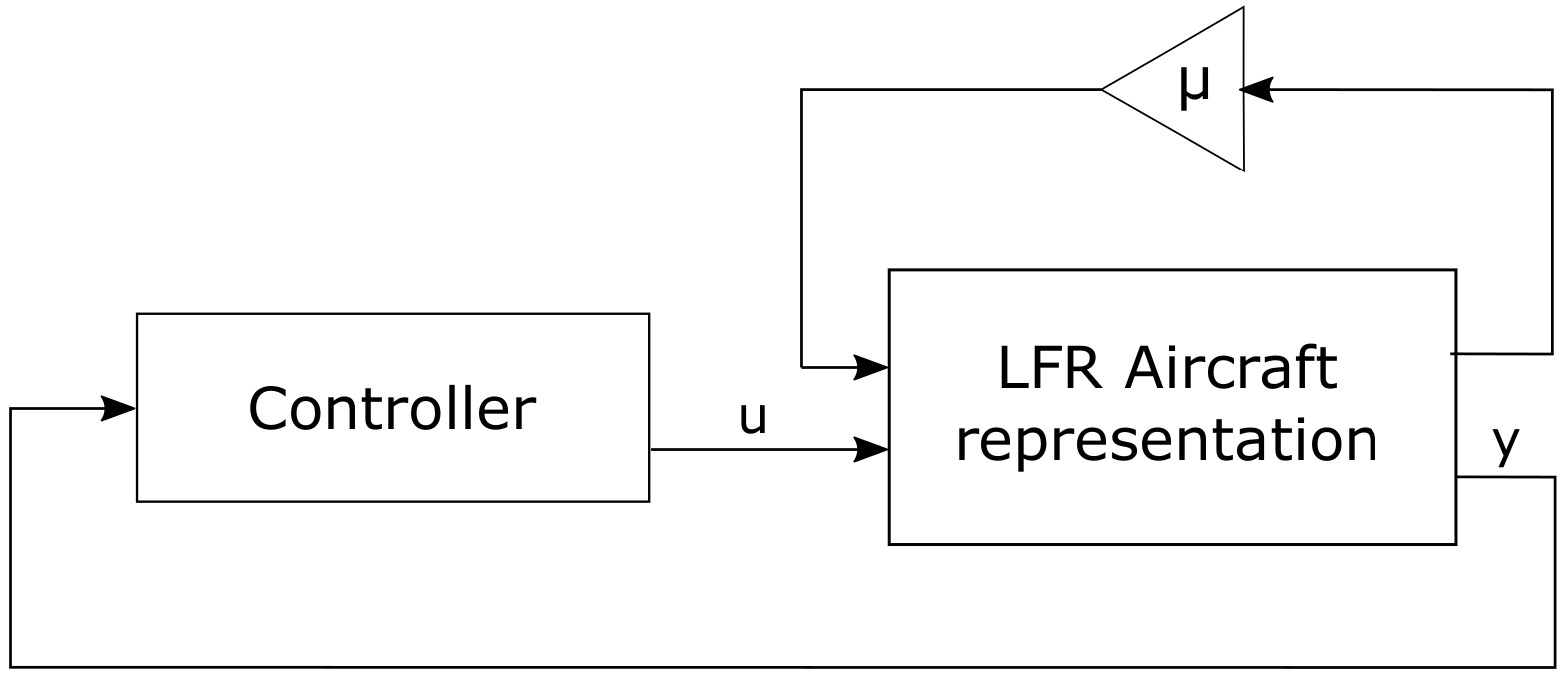 Fluids 05 00047 g001