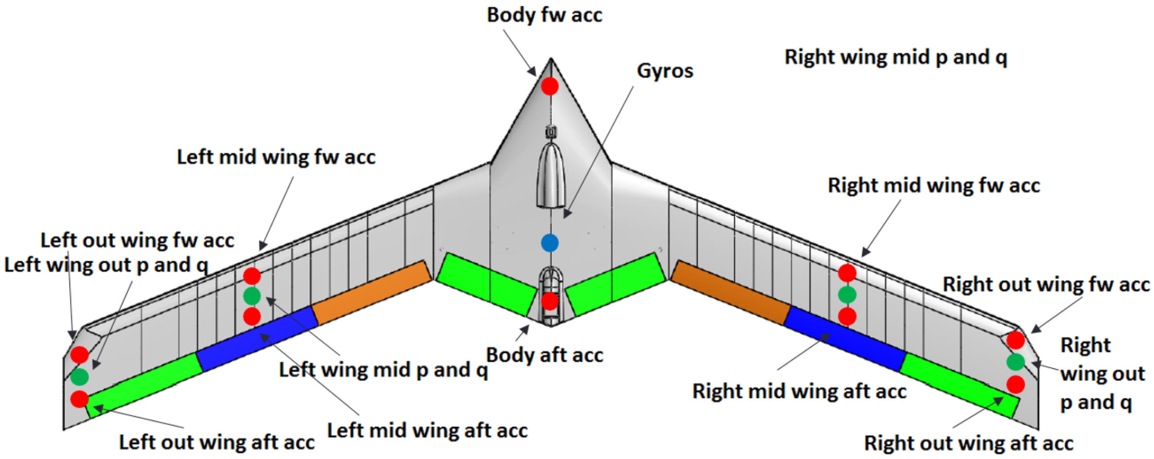 Fluids 05 00047 g002