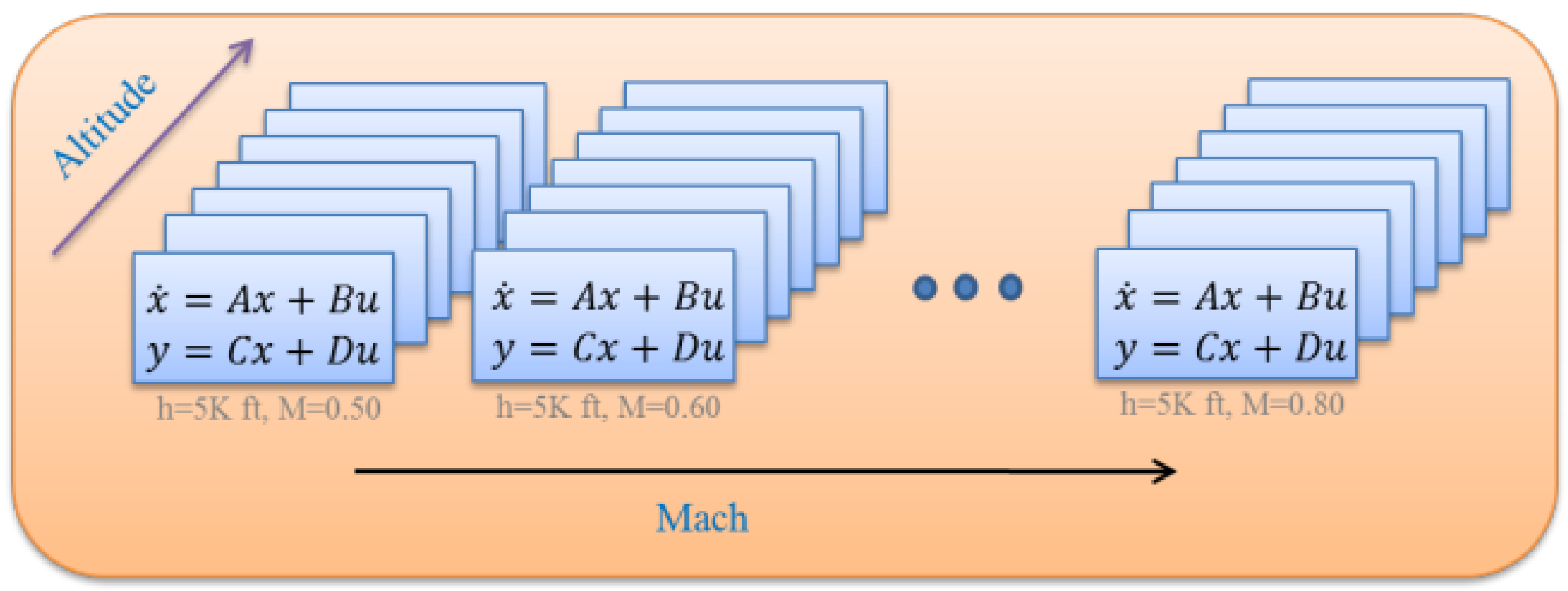 Fluids 05 00047 g014