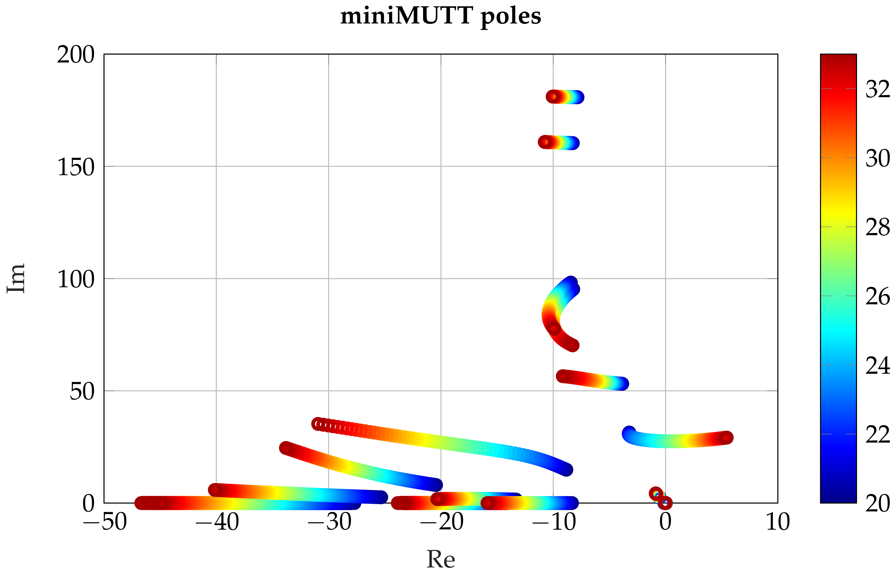 Fluids 05 00047 g015