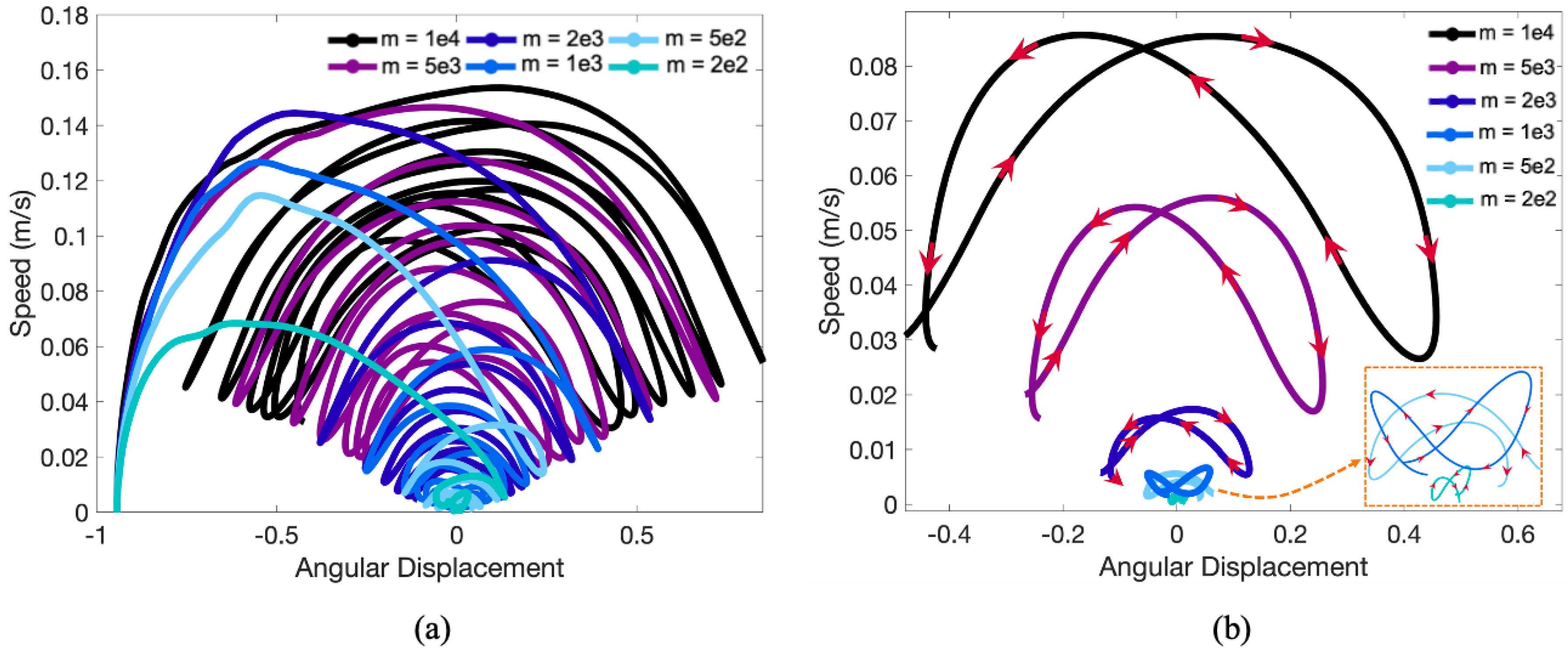 Fluids 05 00048 g013