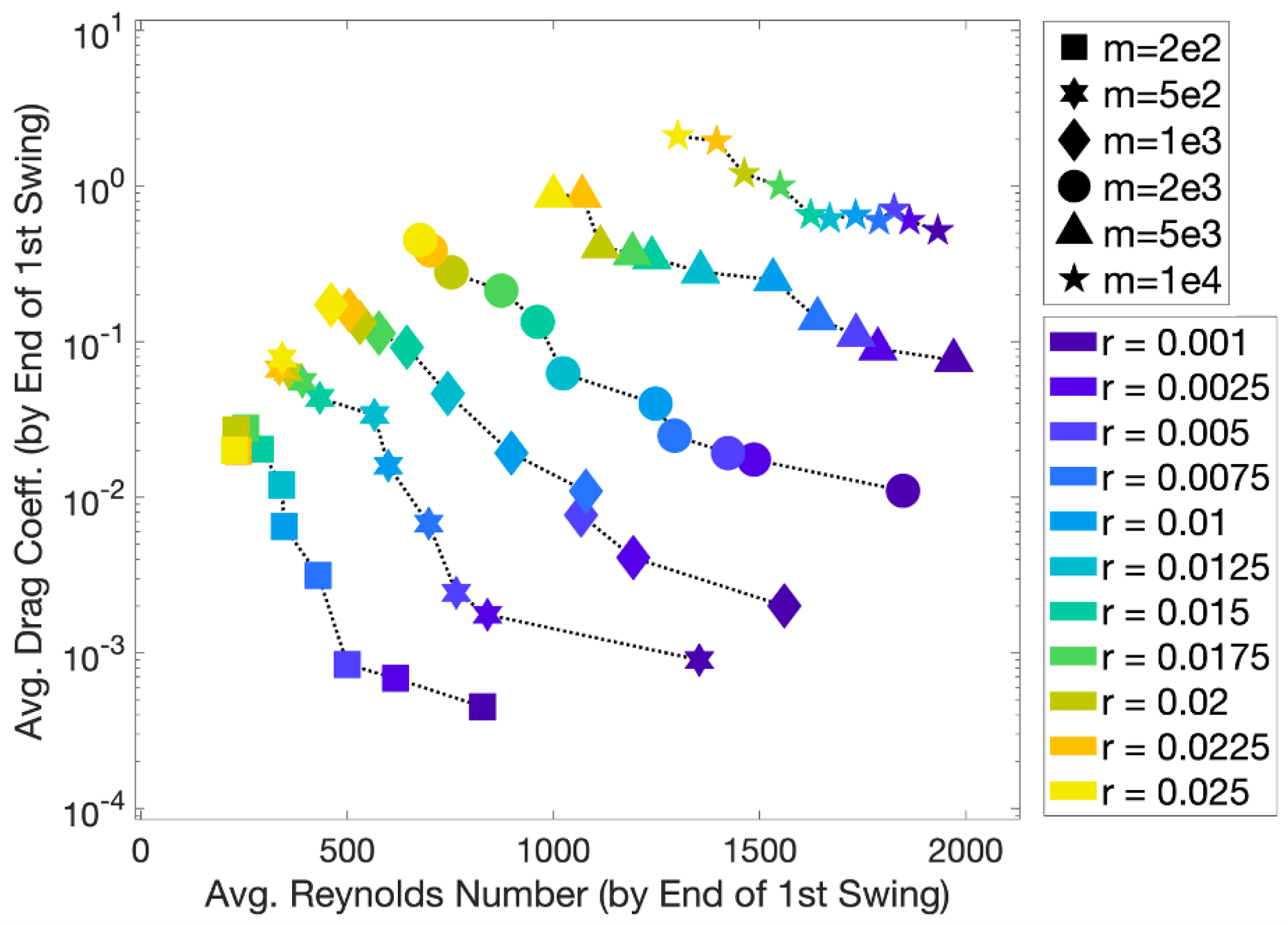 Fluids 05 00048 g018