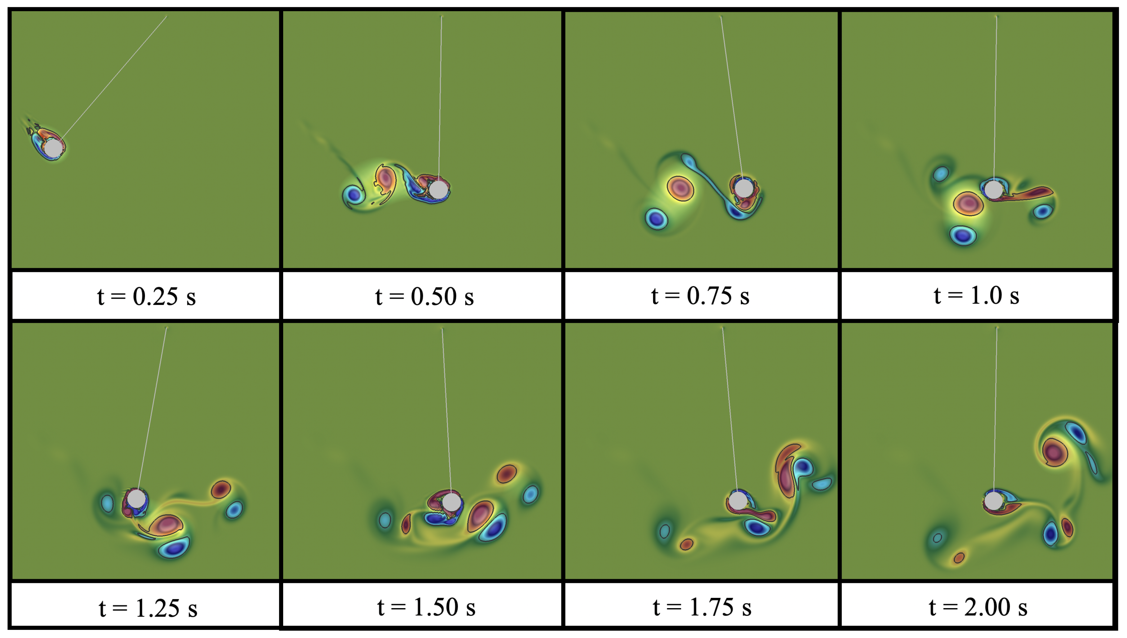 Fluids 05 00048 g021