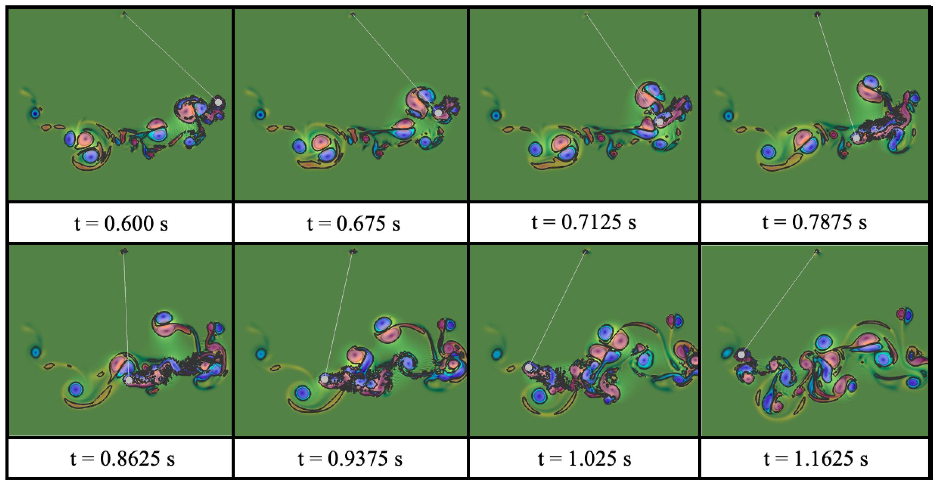 Fluids 05 00048 g022