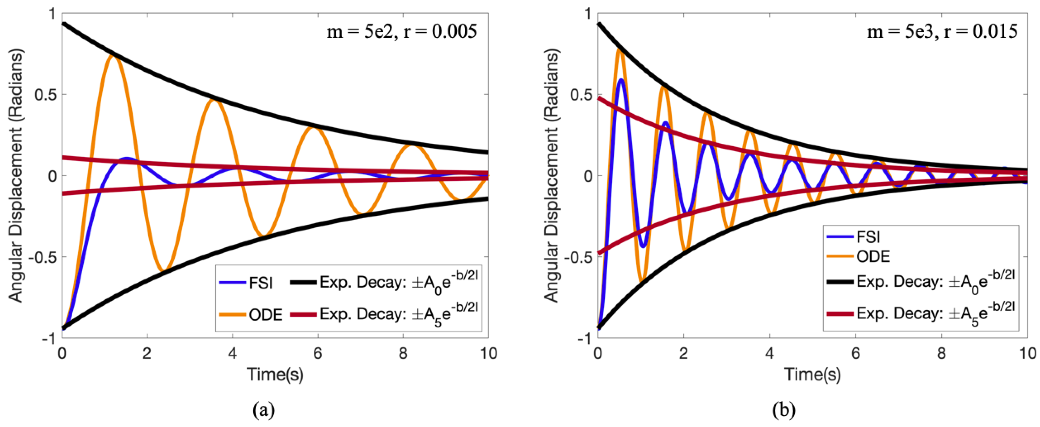 Fluids 05 00048 g024