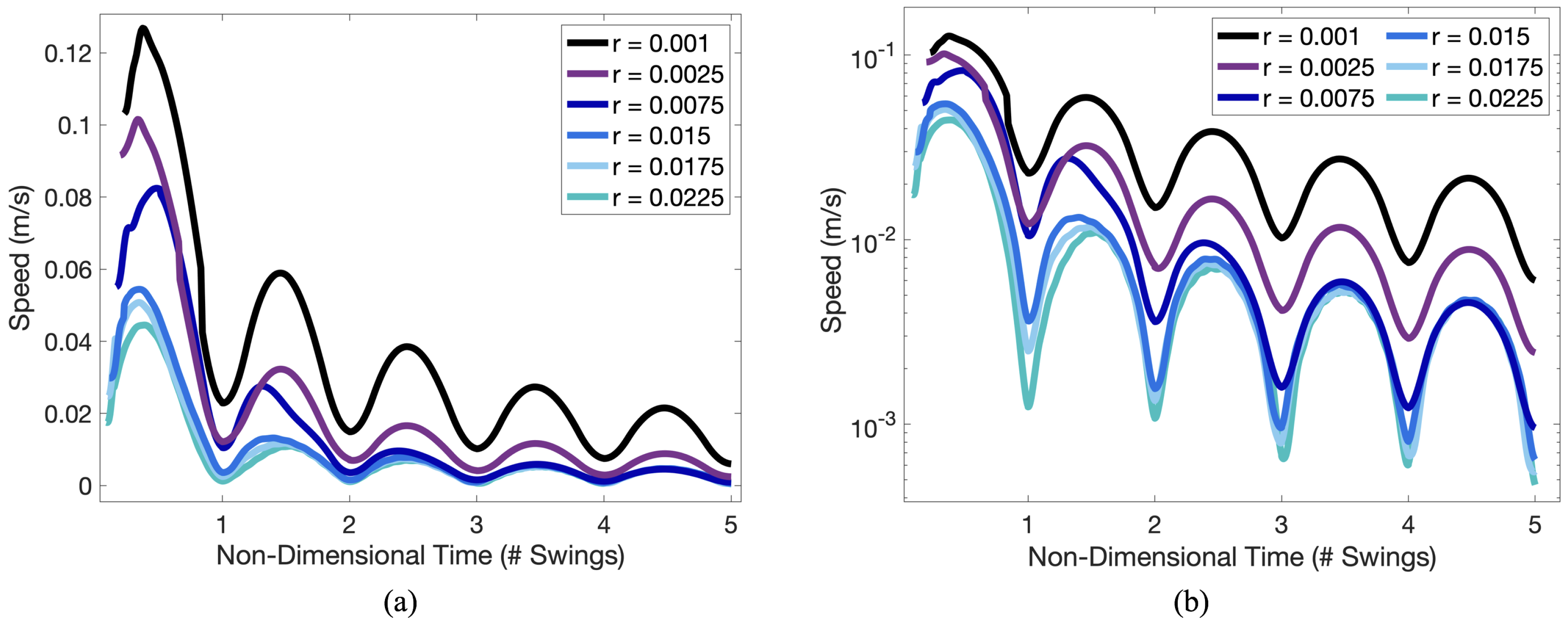 Fluids 05 00048 g0a3