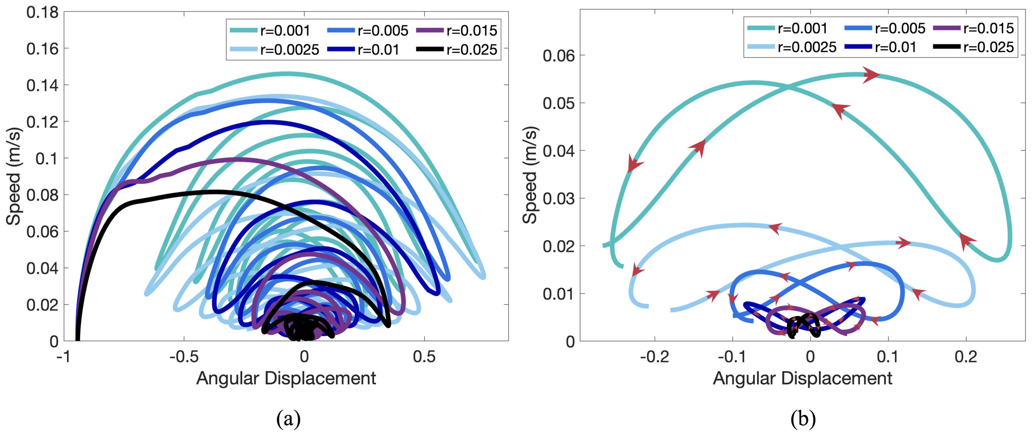 Fluids 05 00048 g0a4
