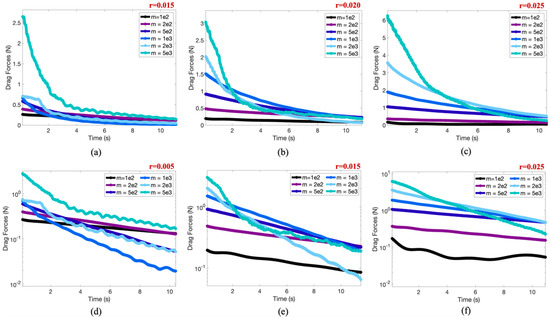 Fluids 05 00048 g0a6