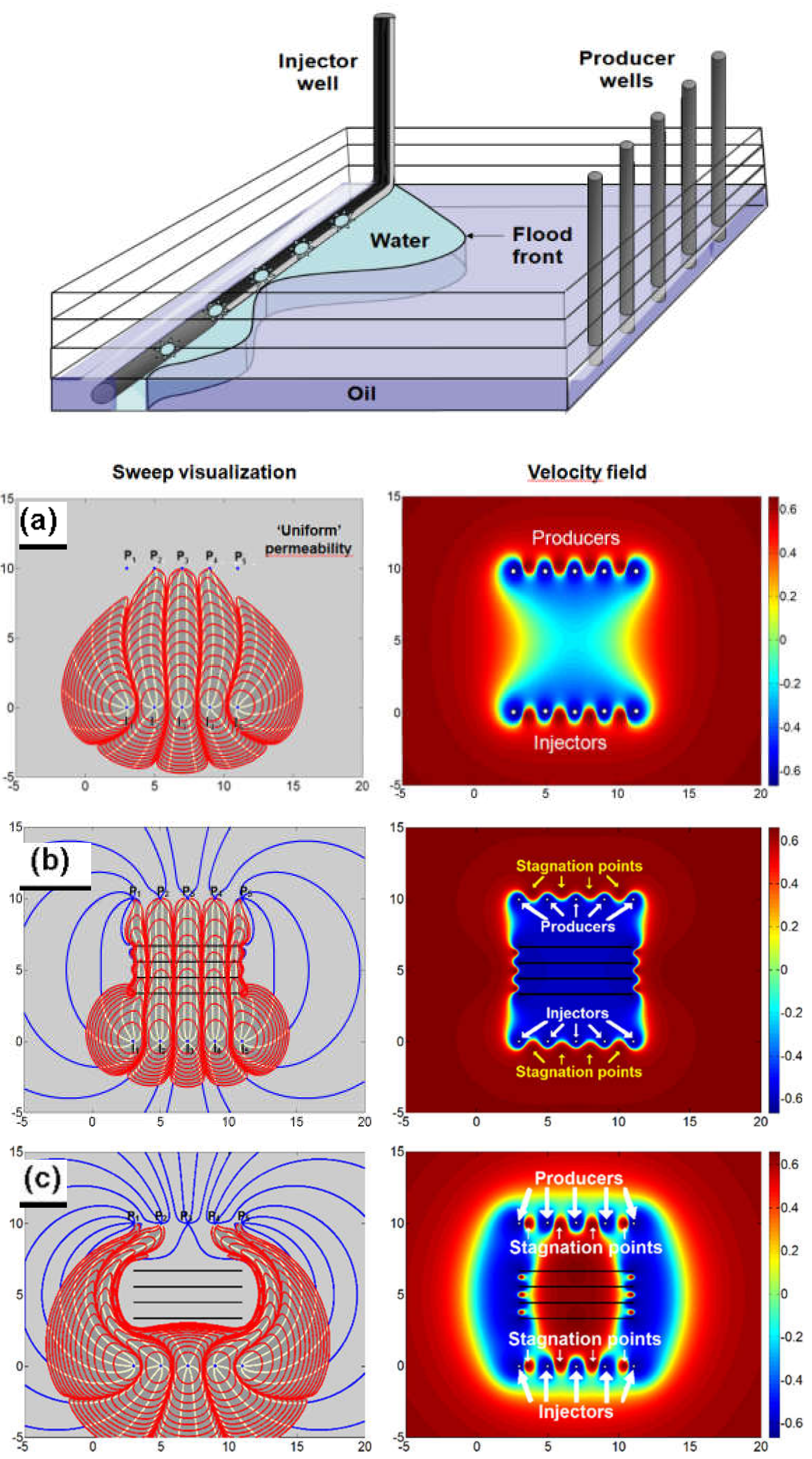 Fluids 05 00051 g001